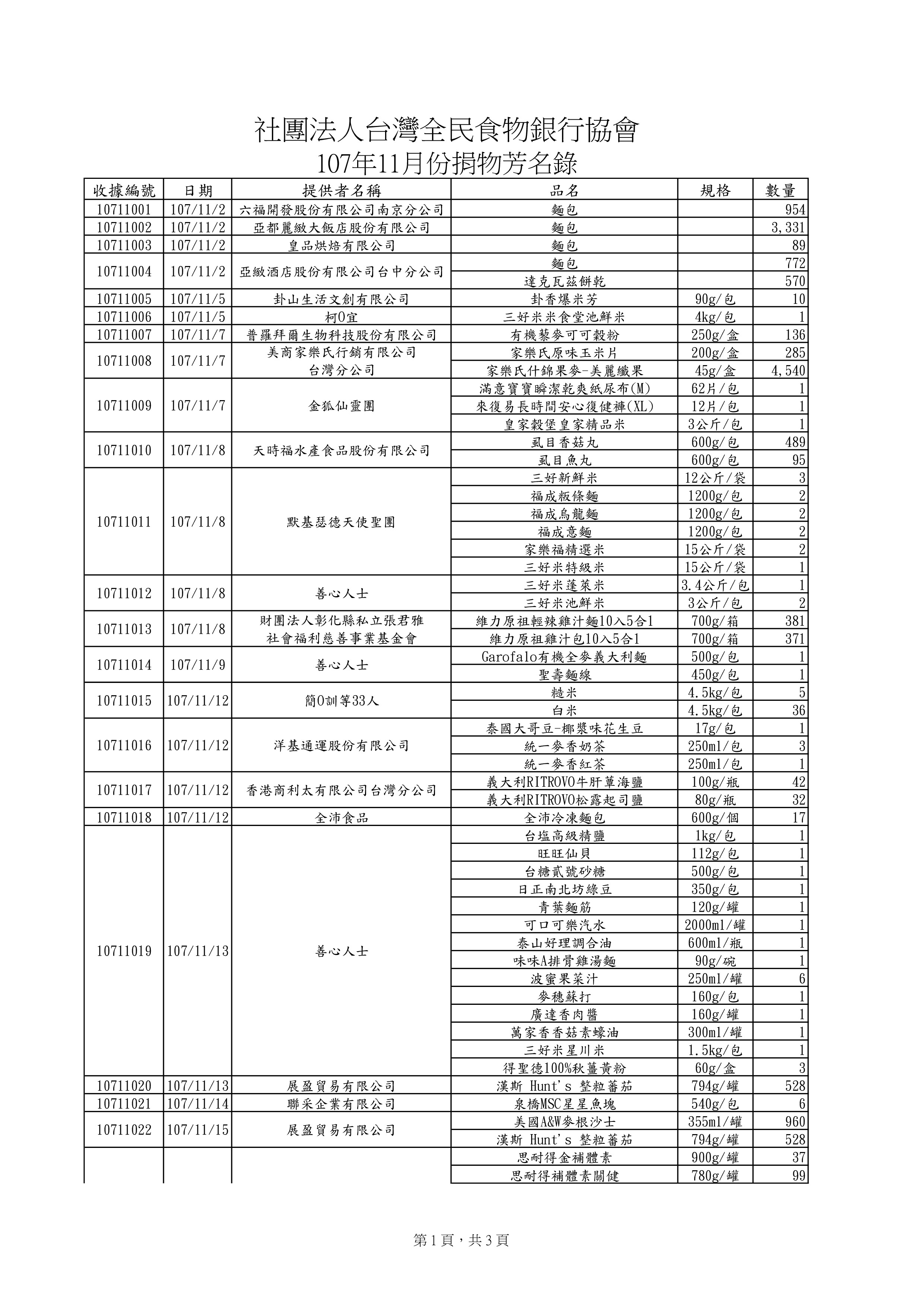 捐物107年11月-0.jpg