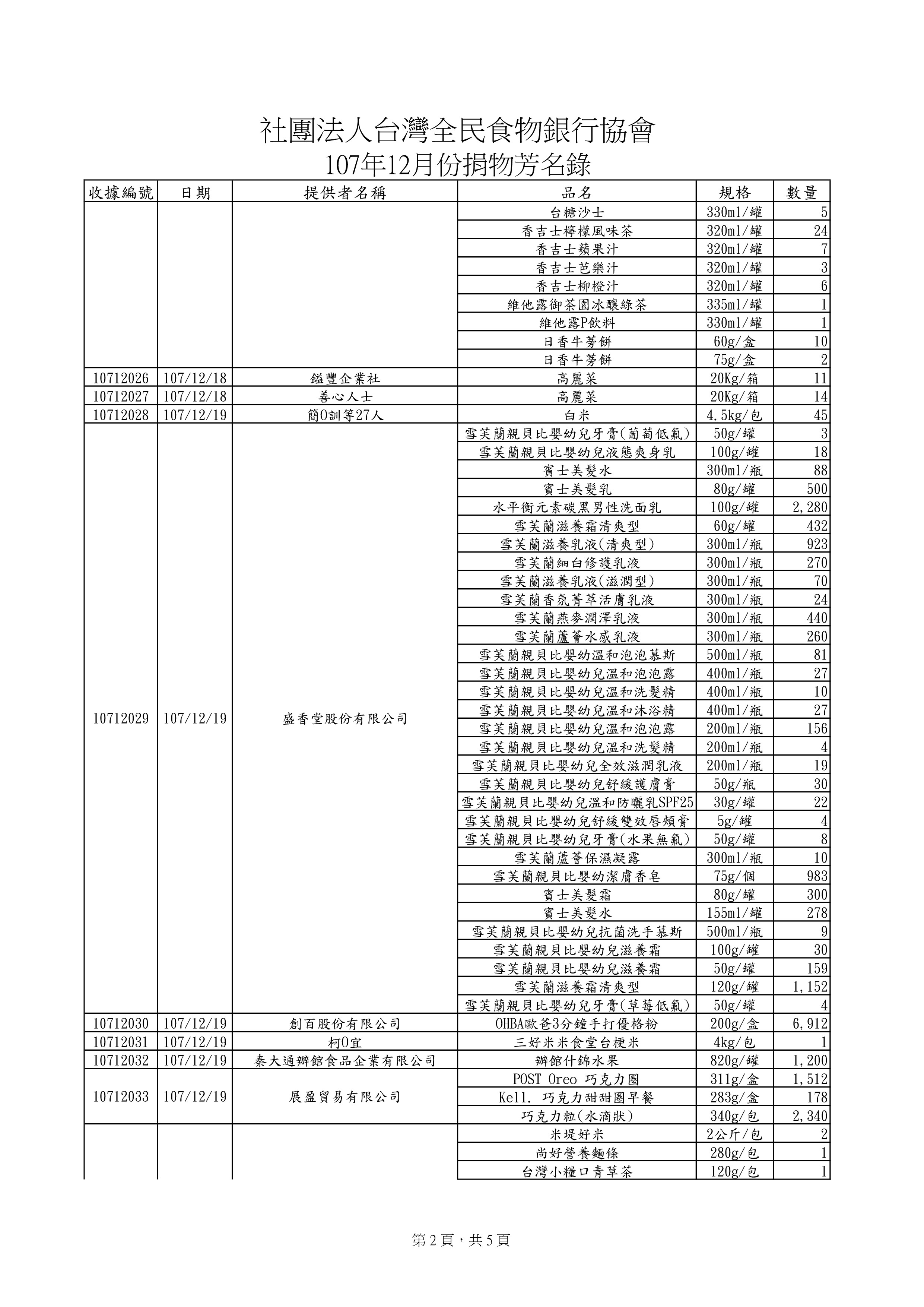 捐物107年12月-1.jpg