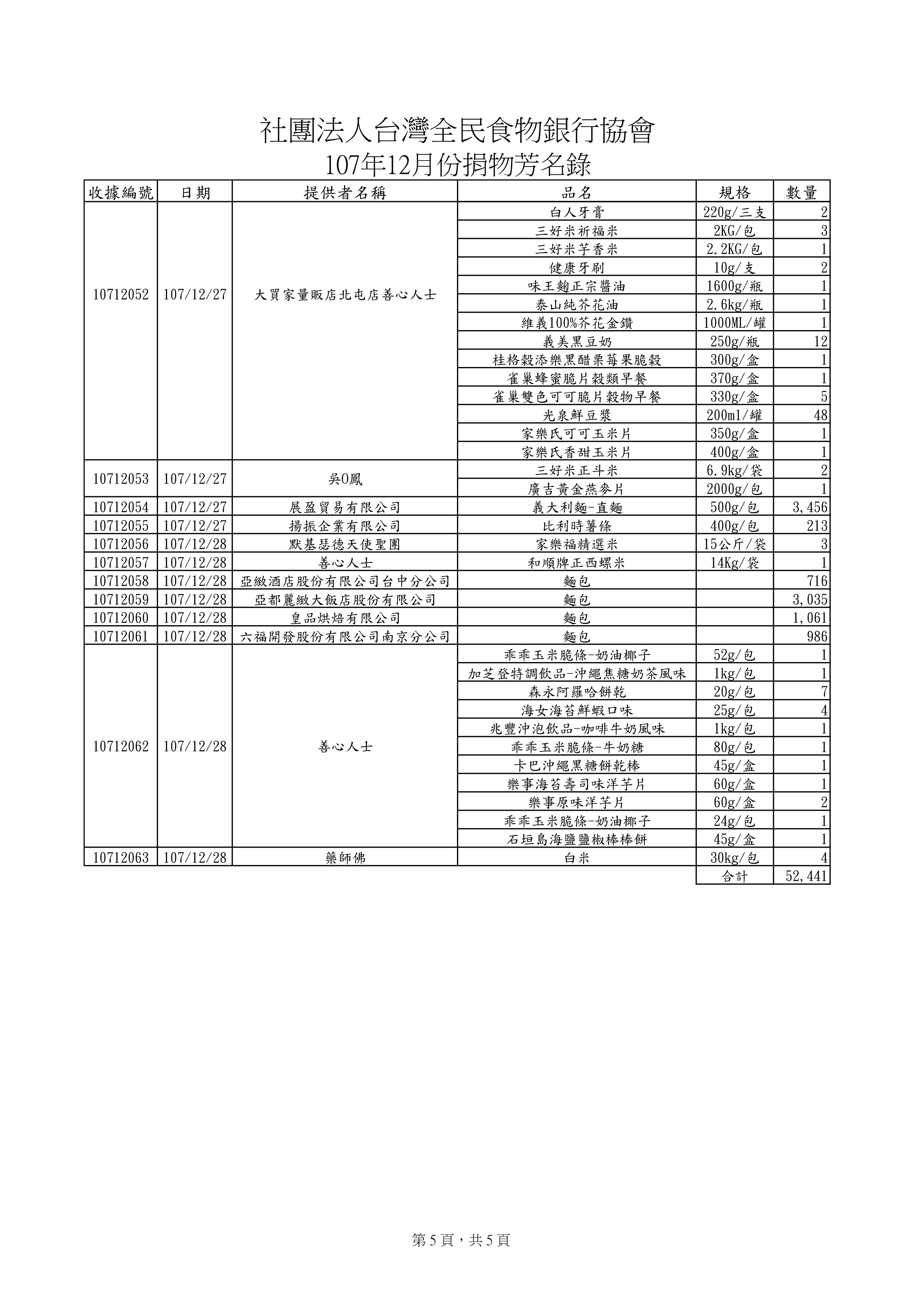 捐物107年12月-4.jpg