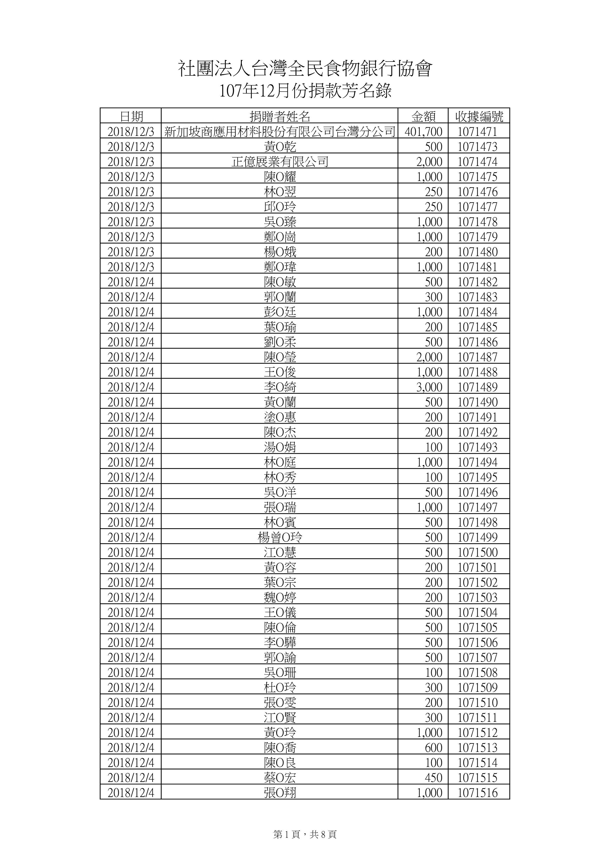 捐款107年12月-0.jpg