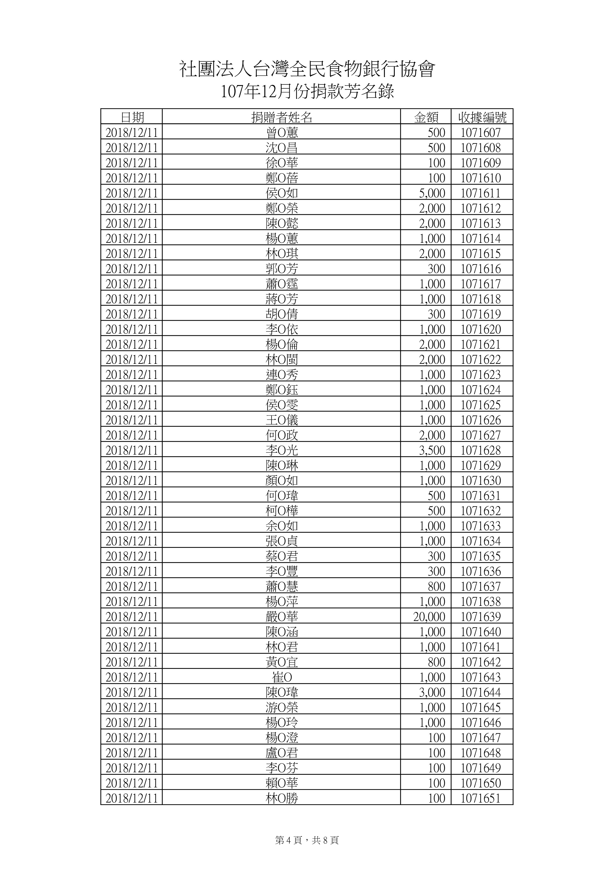 捐款107年12月-3.jpg