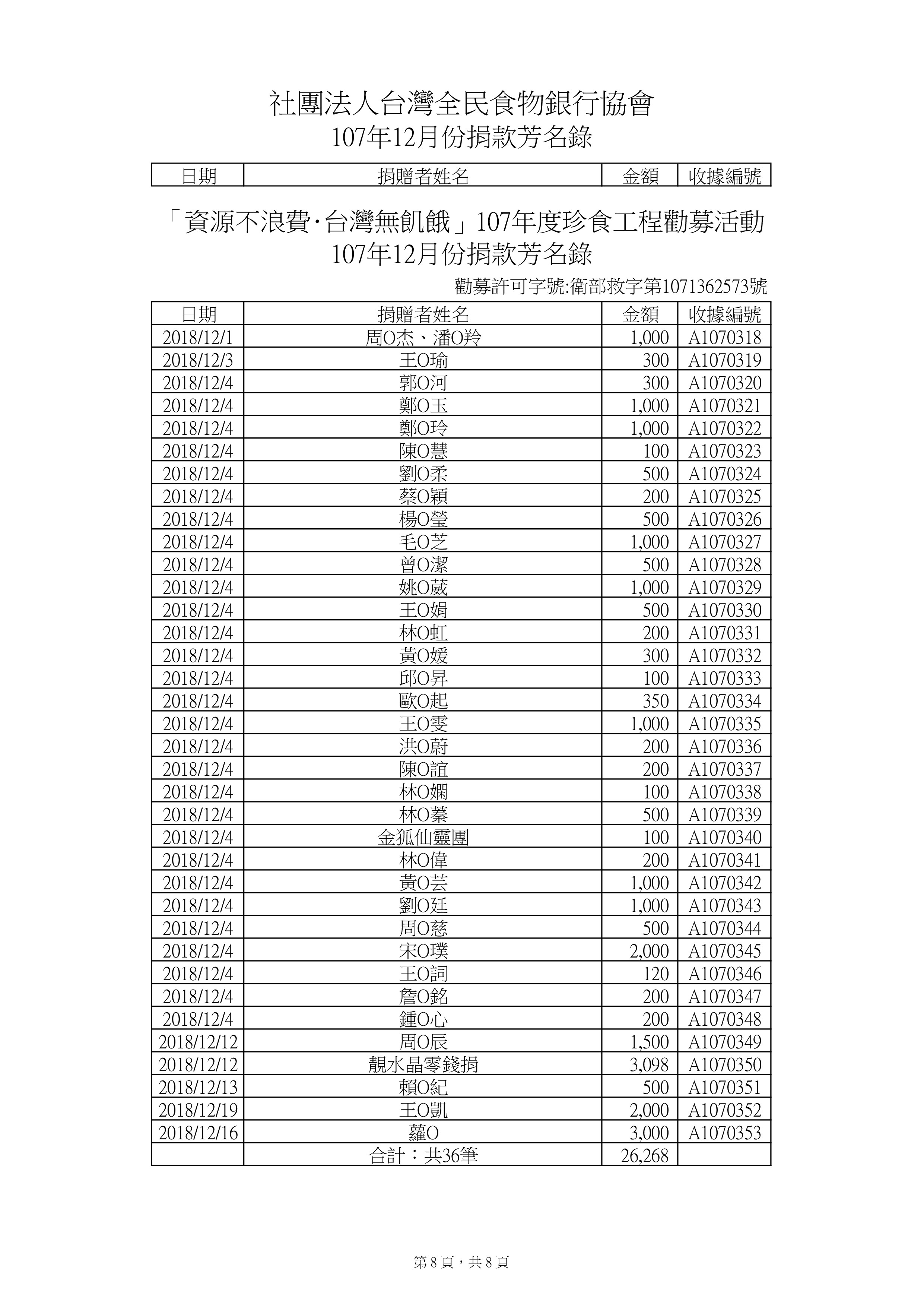 捐款107年12月-7.jpg