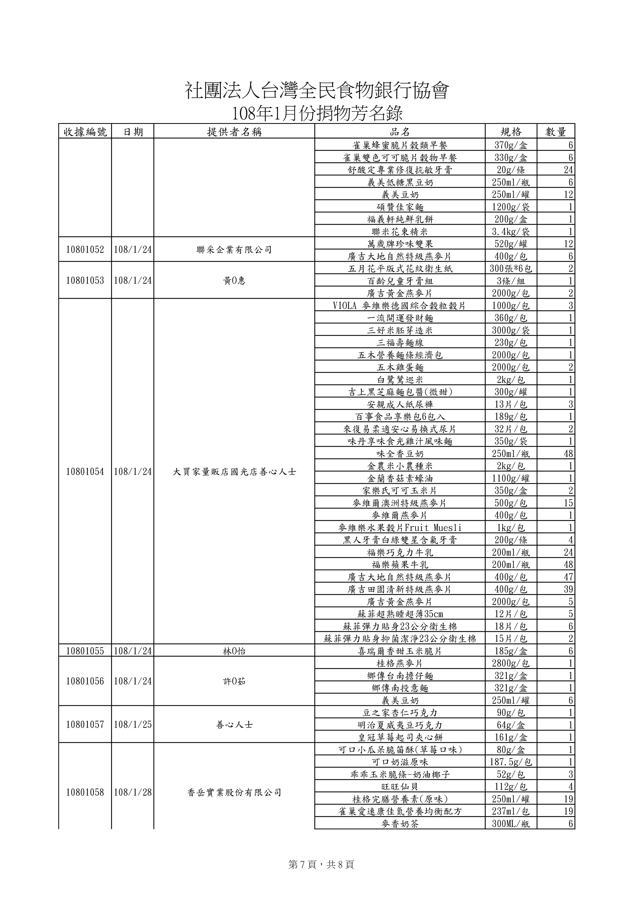 責信-物資201901-6.jpg