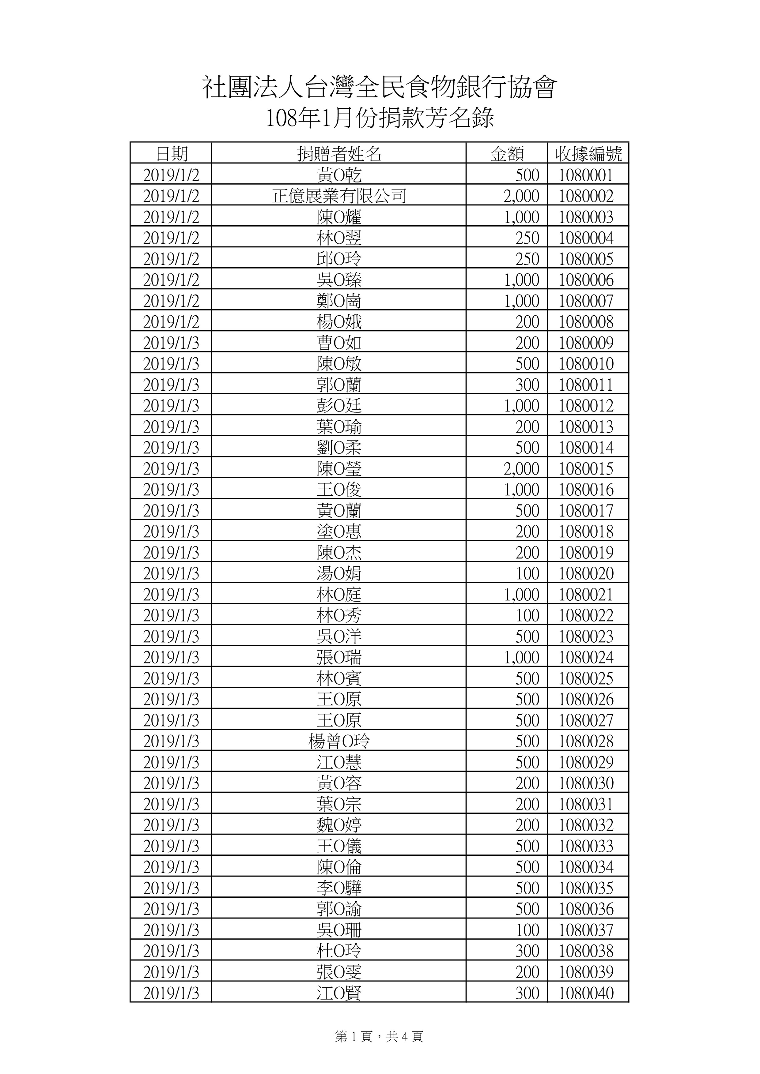 捐款108年1月-0.jpg