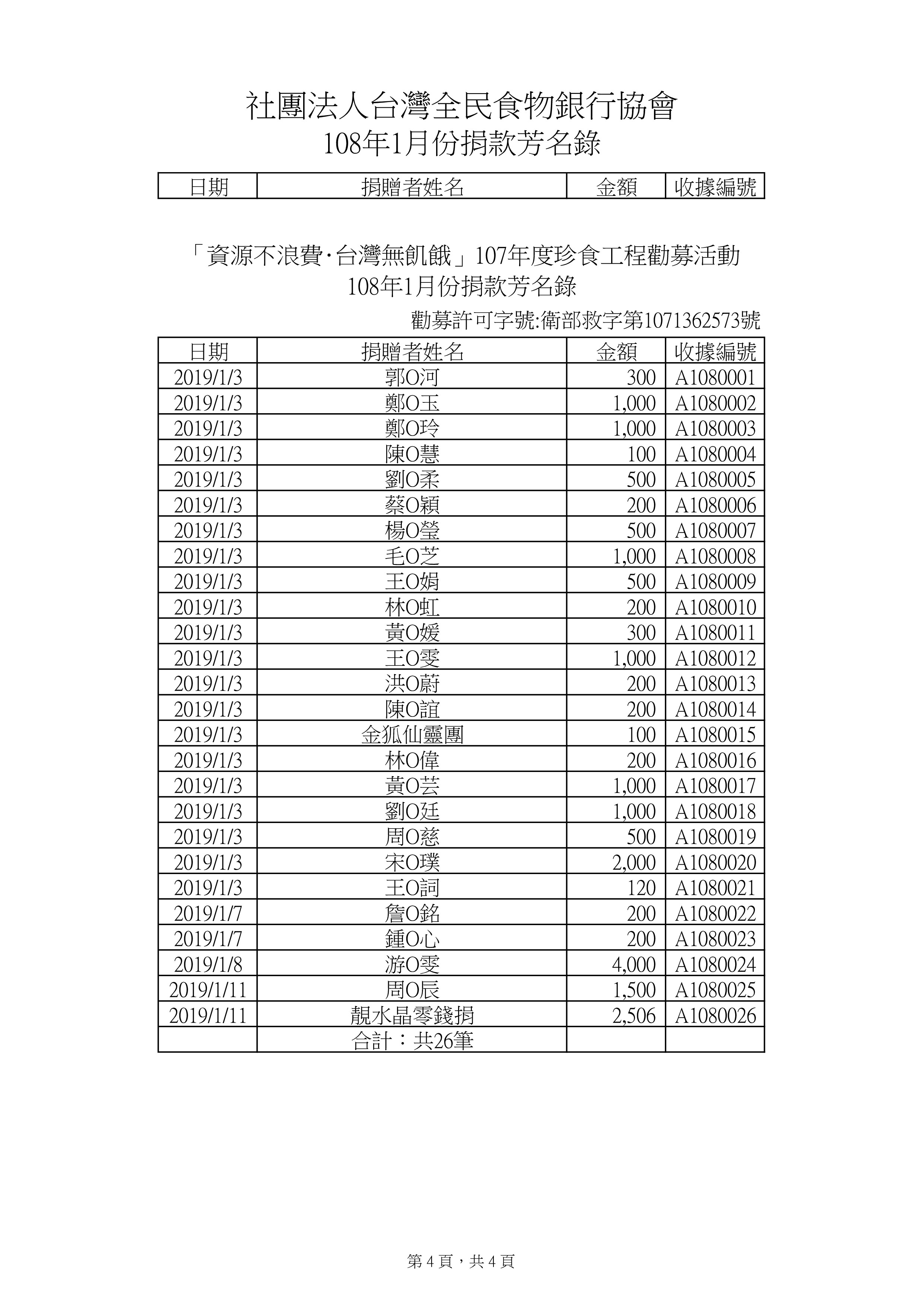 捐款108年1月-3.jpg