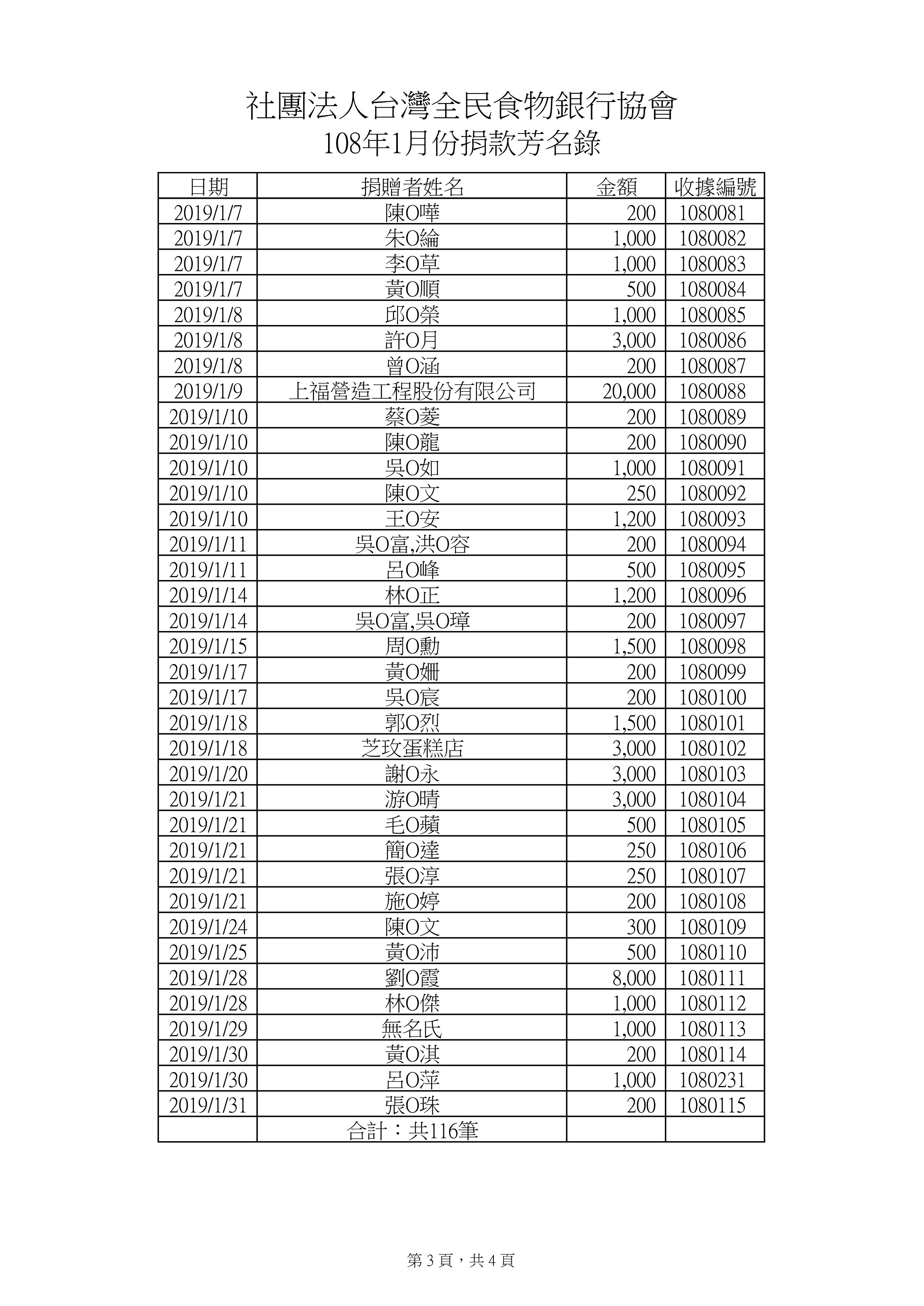 捐款108年1月-2.jpg