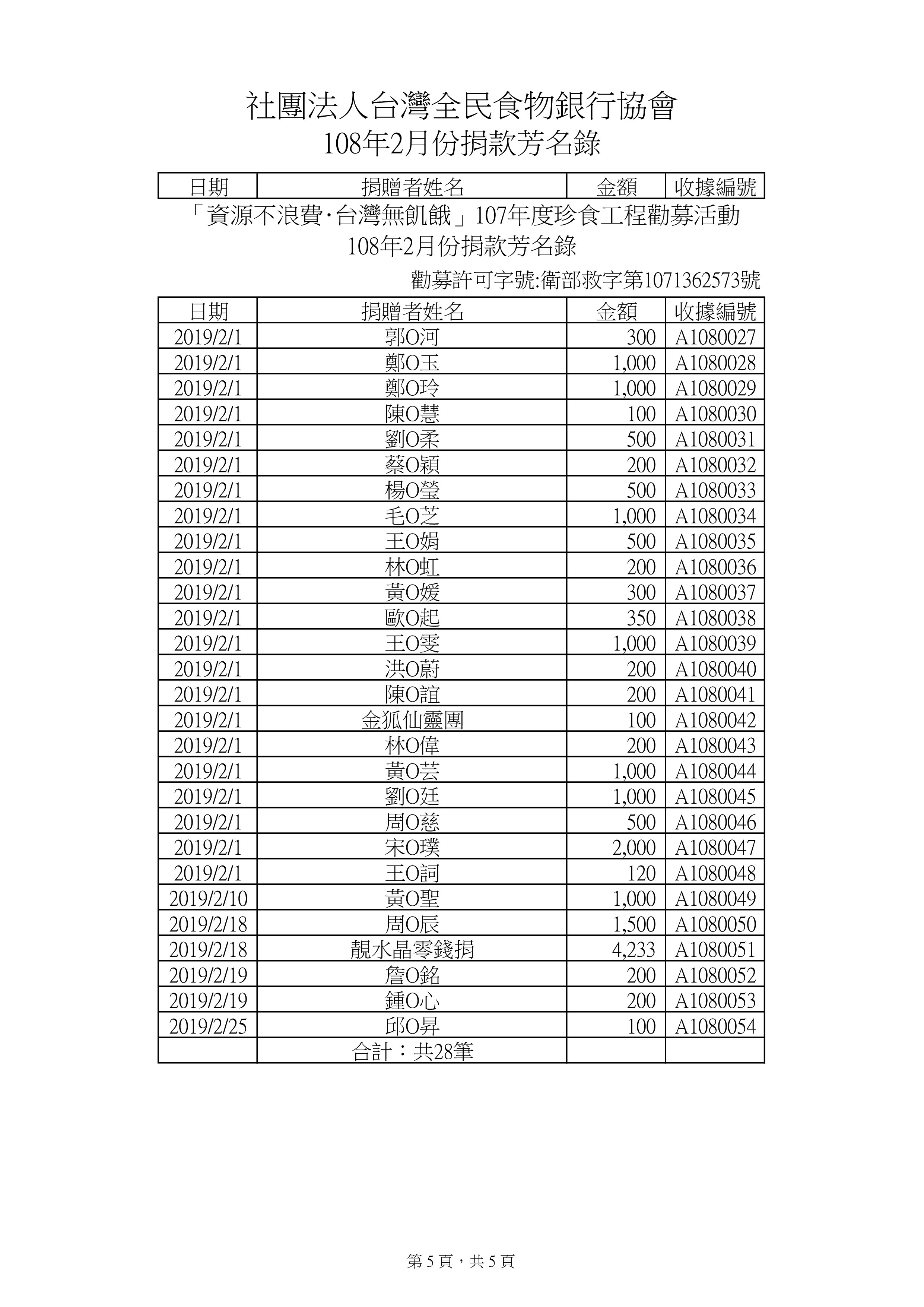 捐款108年2月-4.jpg