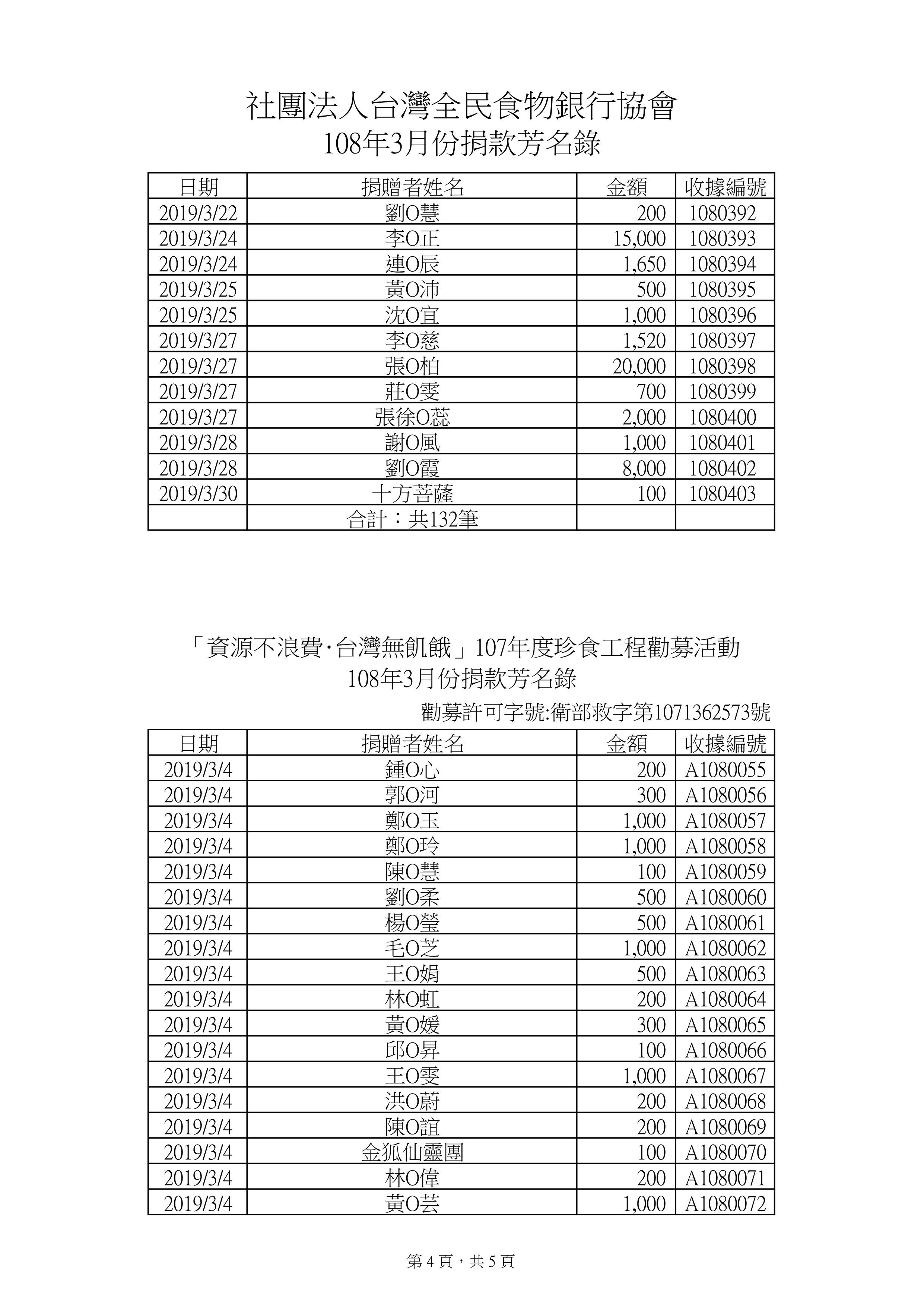 捐款108年3月-3.jpg