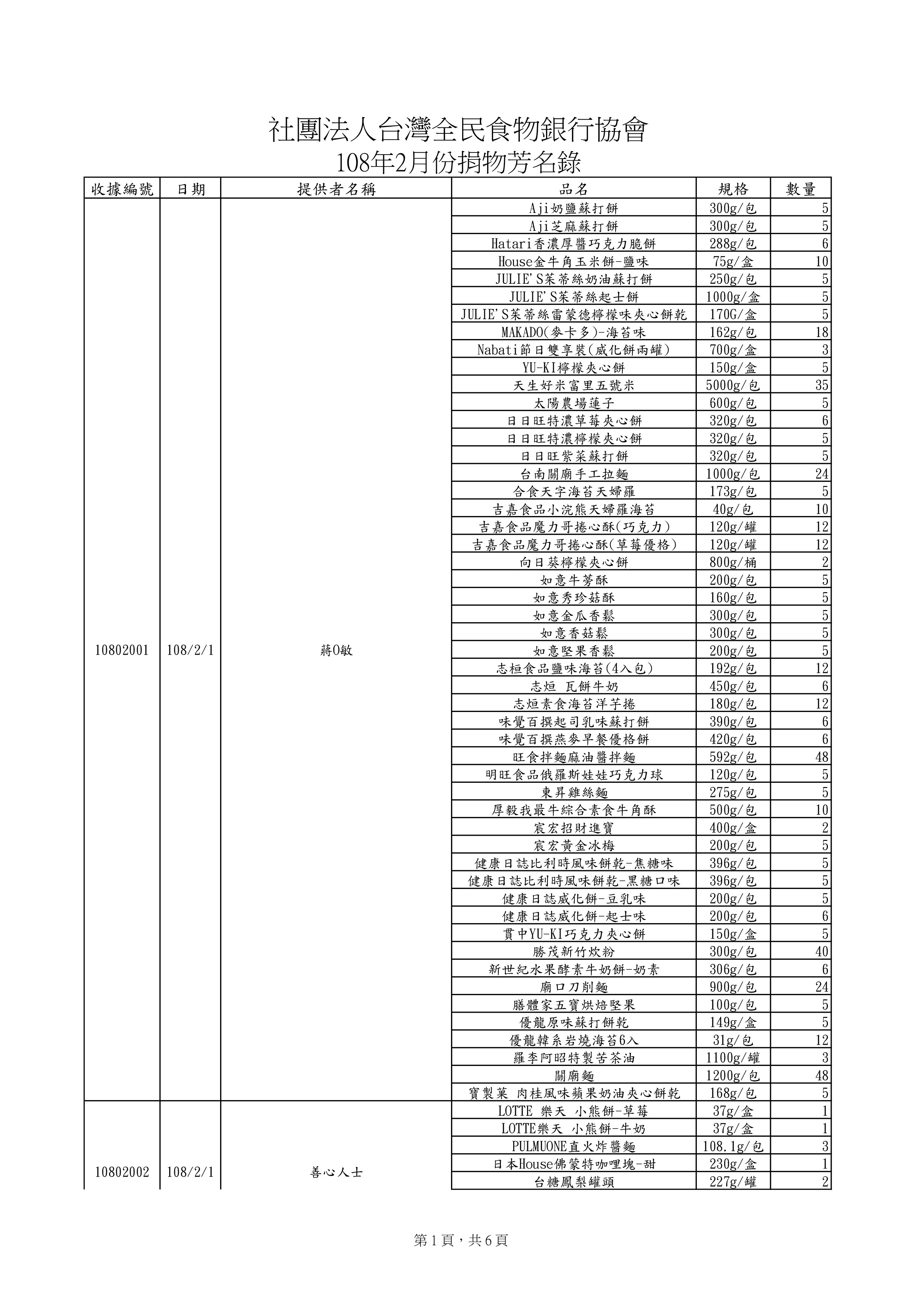 責信-物資201902-0.jpg