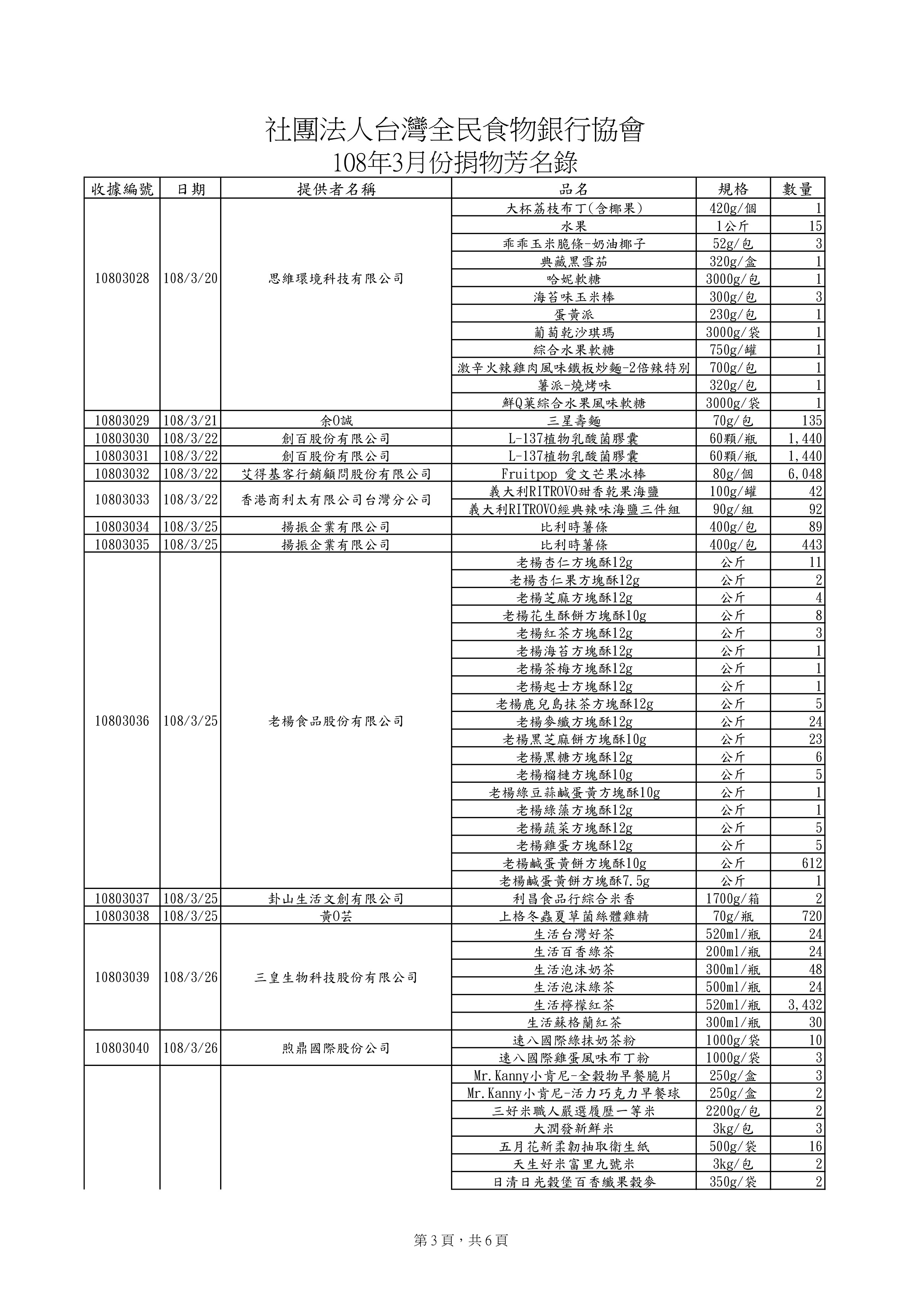 責信-物資201903-2.jpg