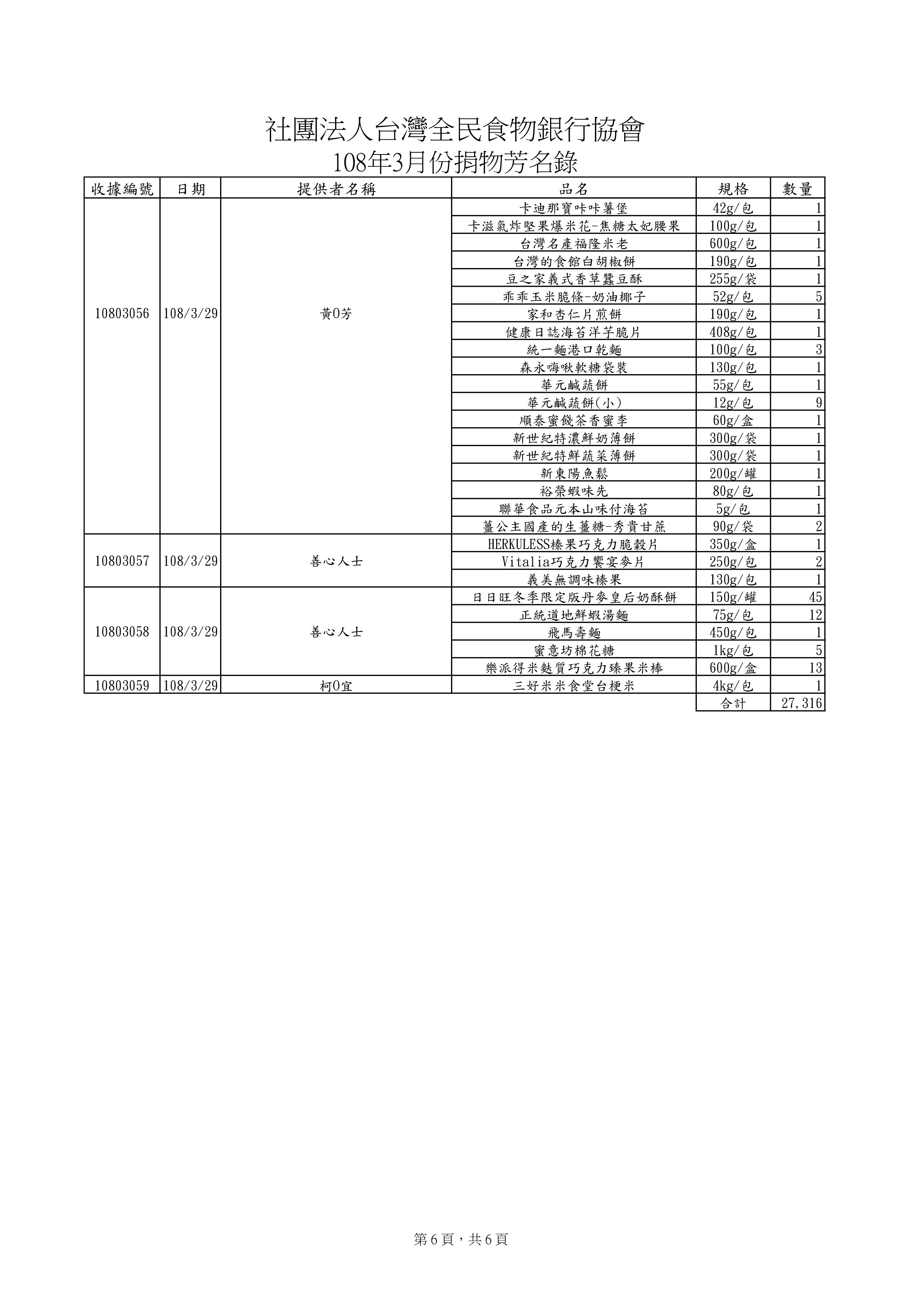 責信-物資201903-5.jpg