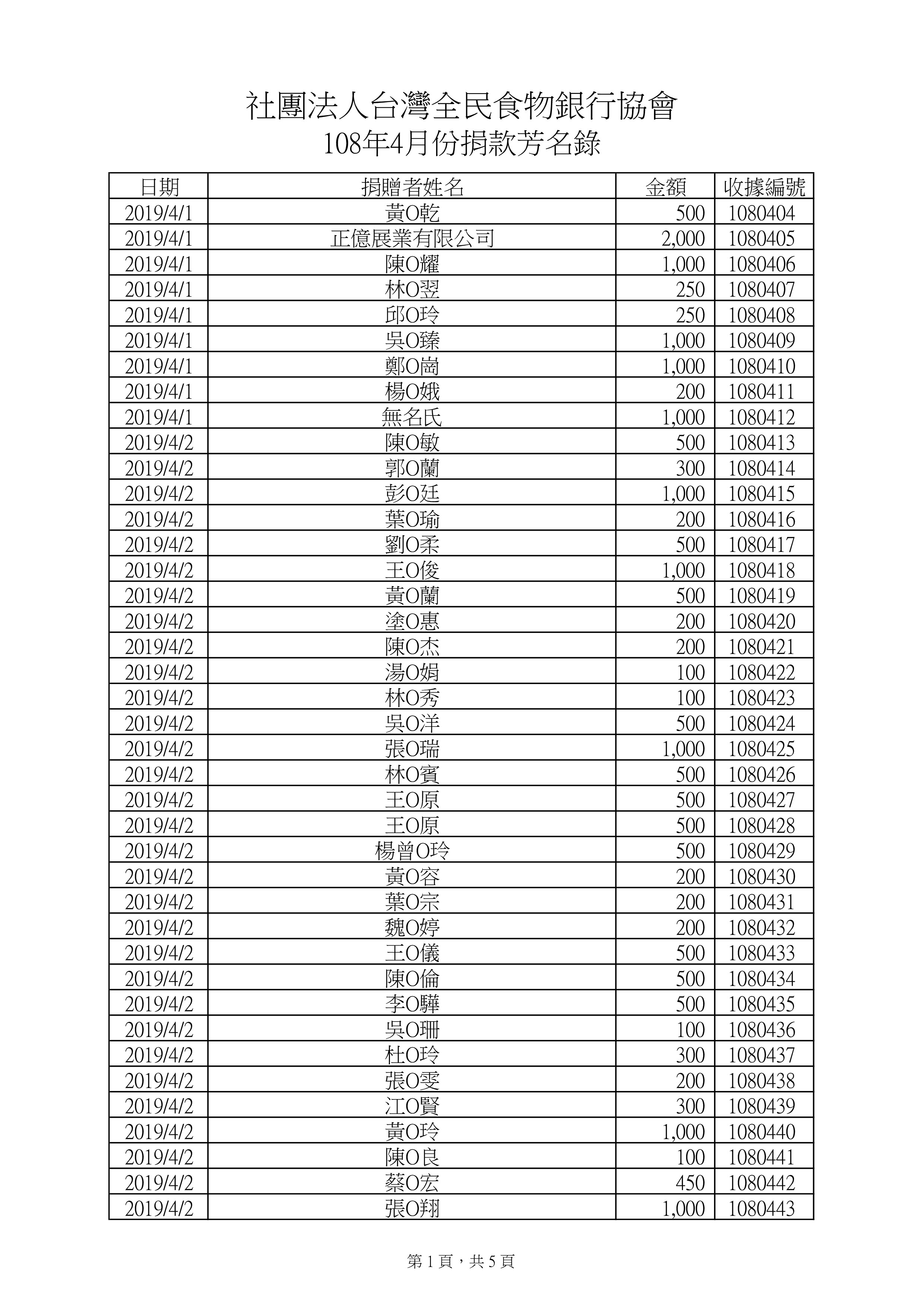 責信-現金10804-0.jpg