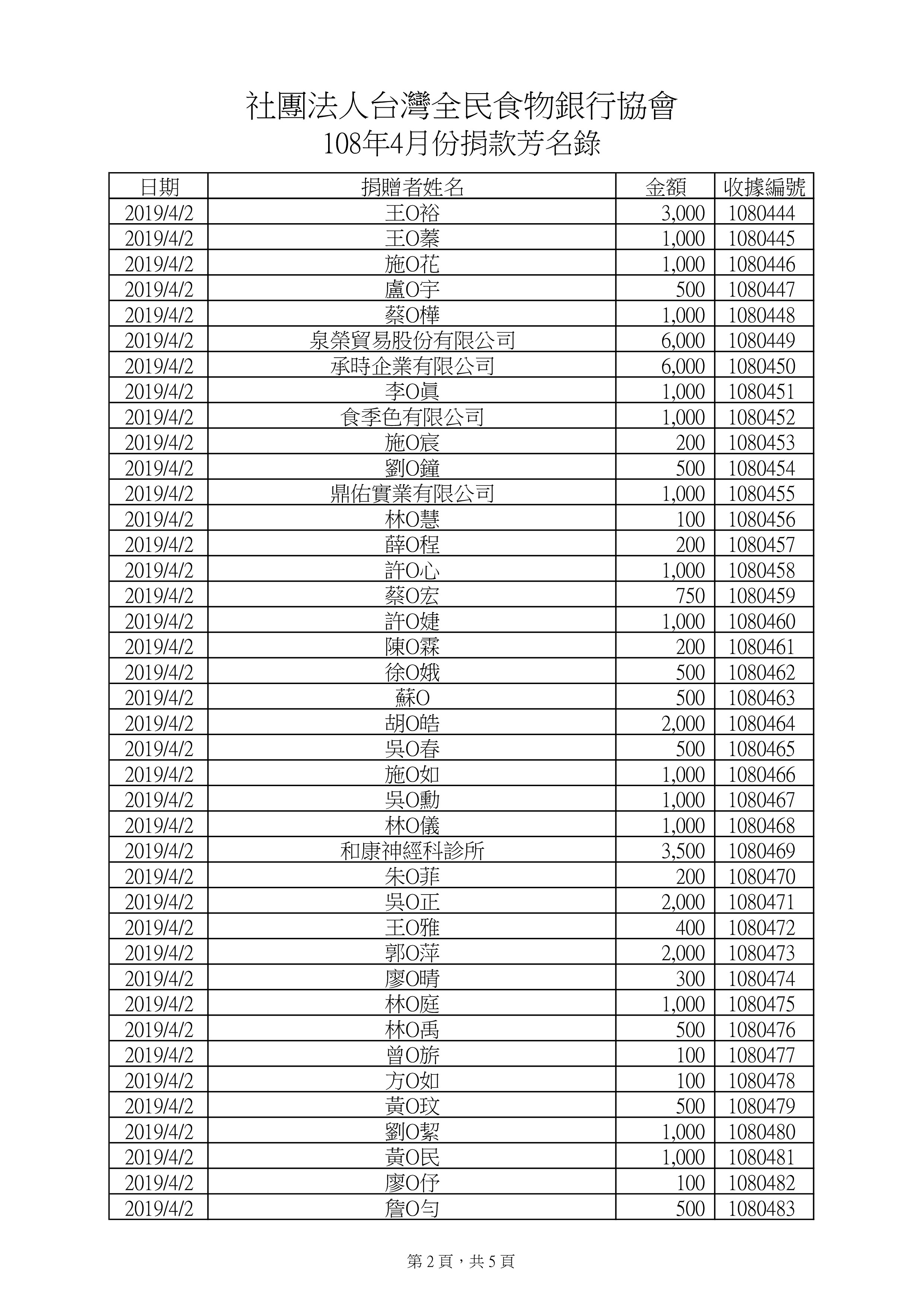 責信-現金10804-1.jpg