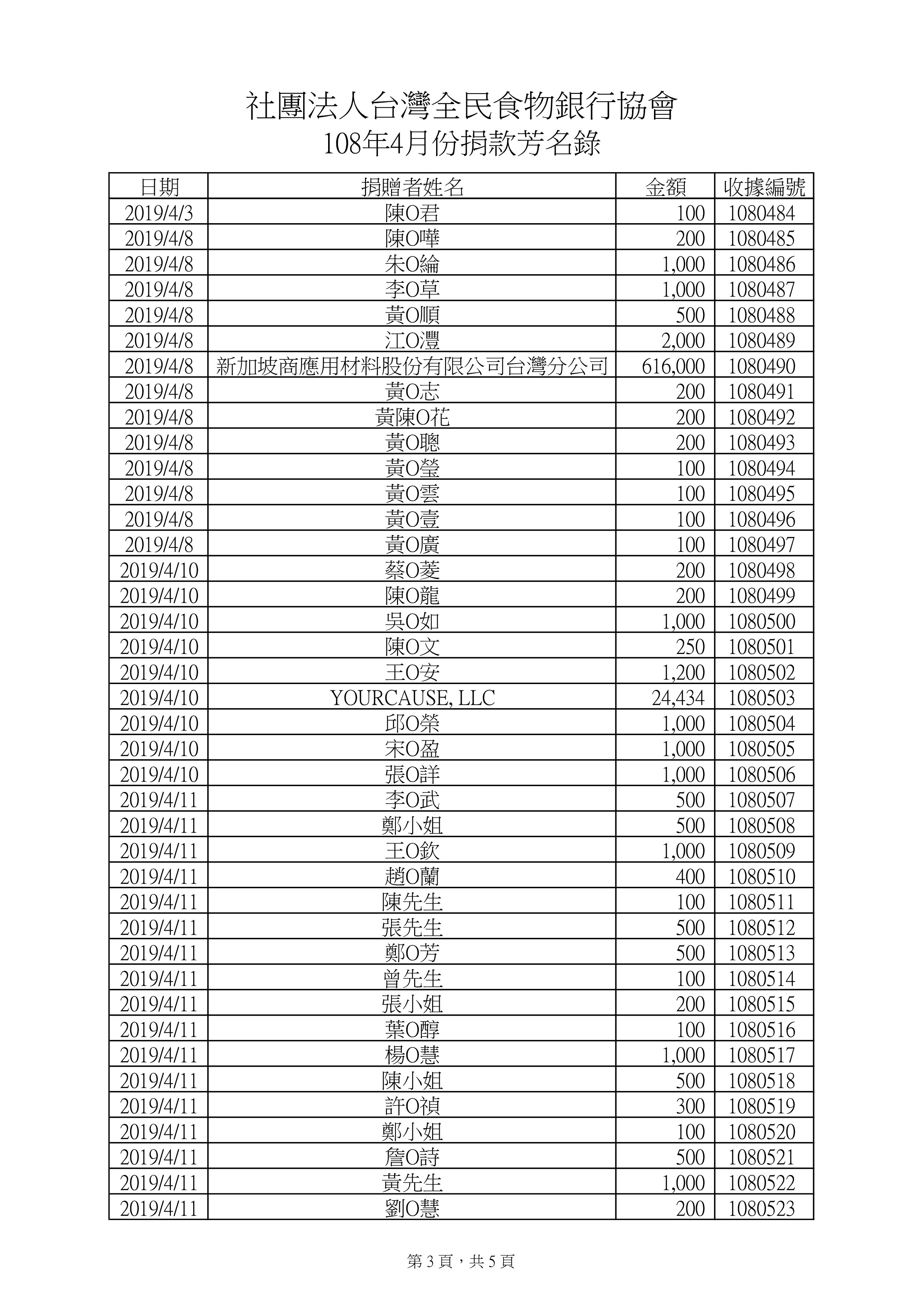 責信-現金10804-2.jpg