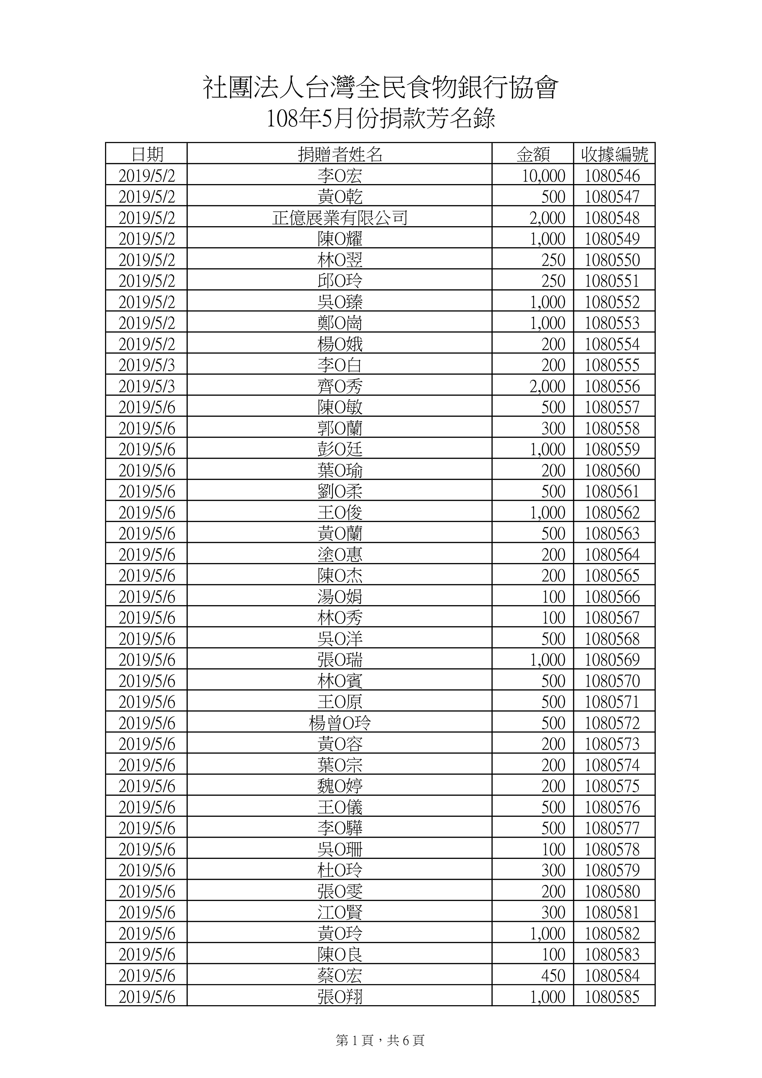 責信-現金10805-0.jpg