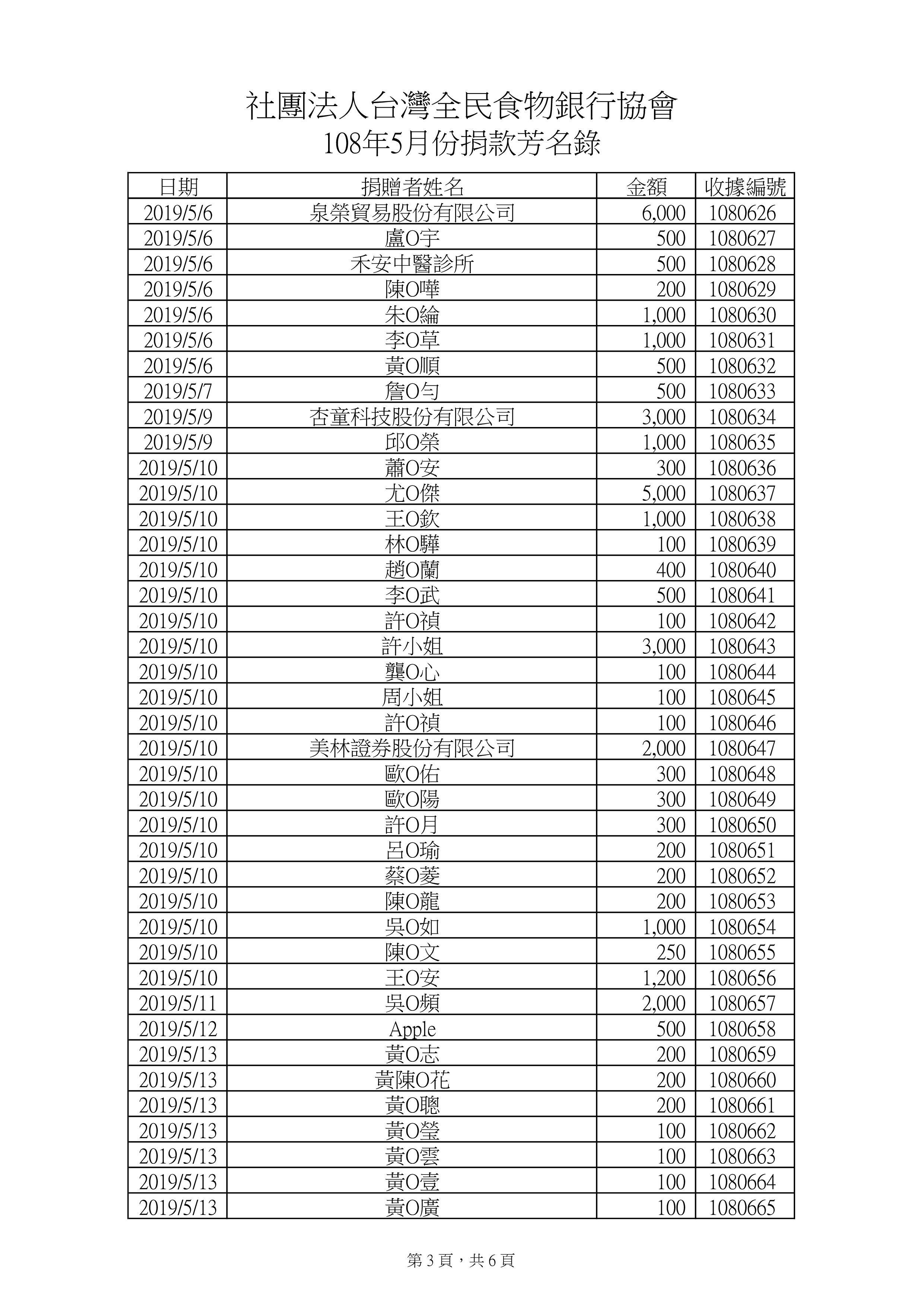 責信-現金10805-2.jpg