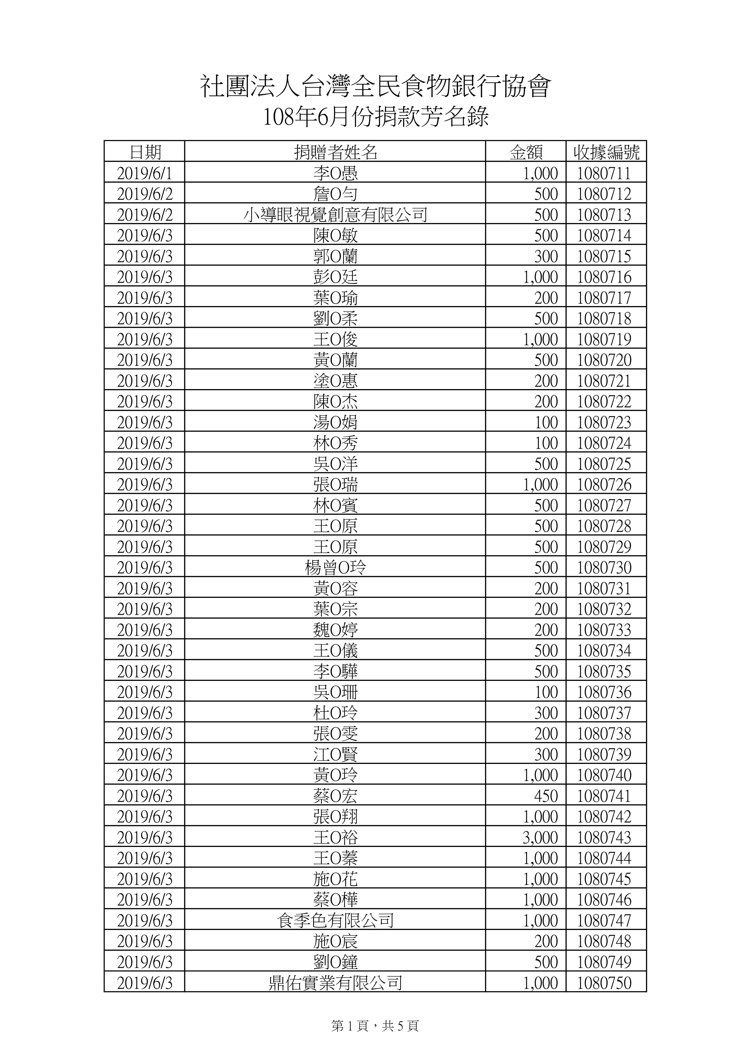 責信-現金10806-0.jpg