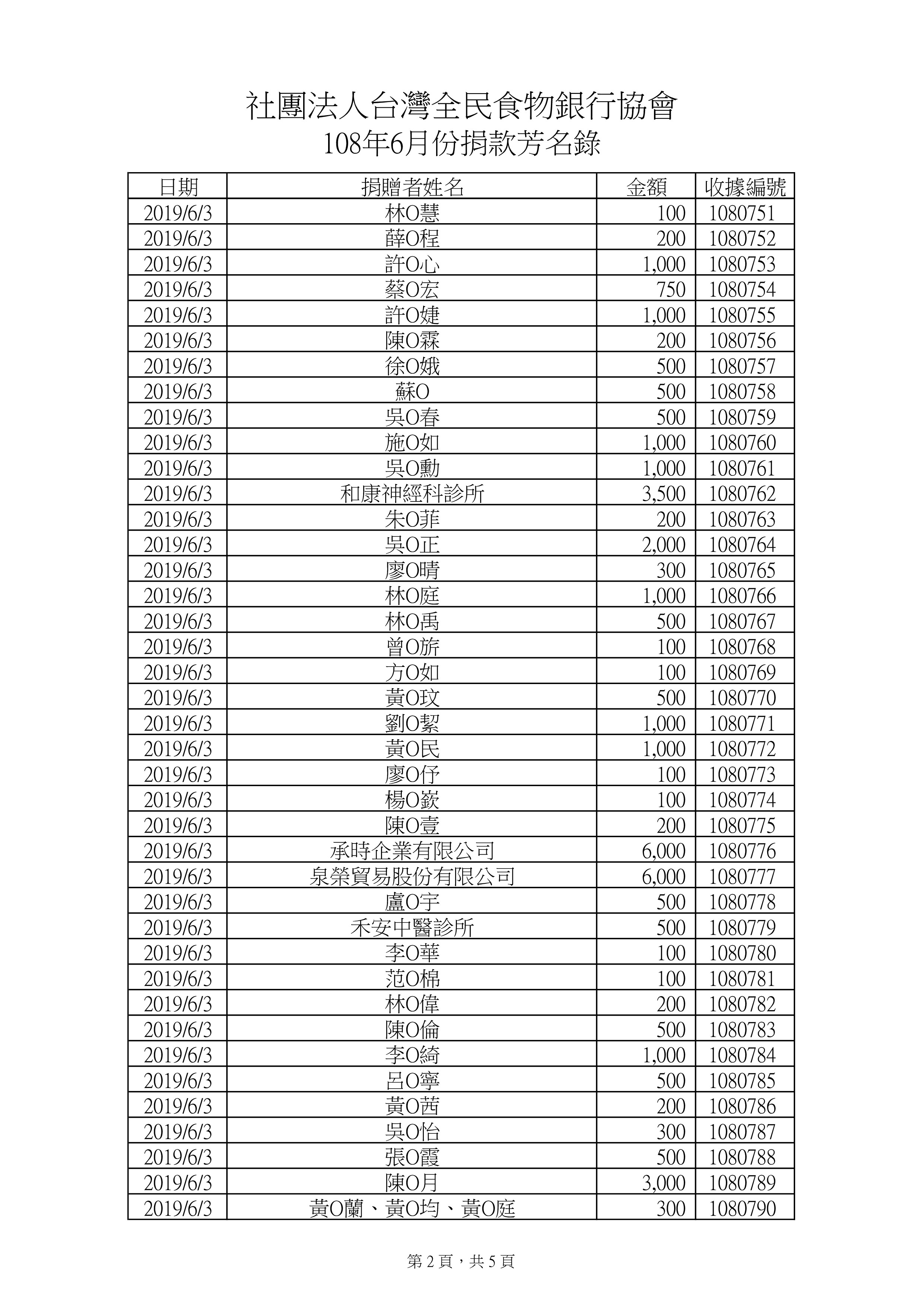 責信-現金10806-1.jpg