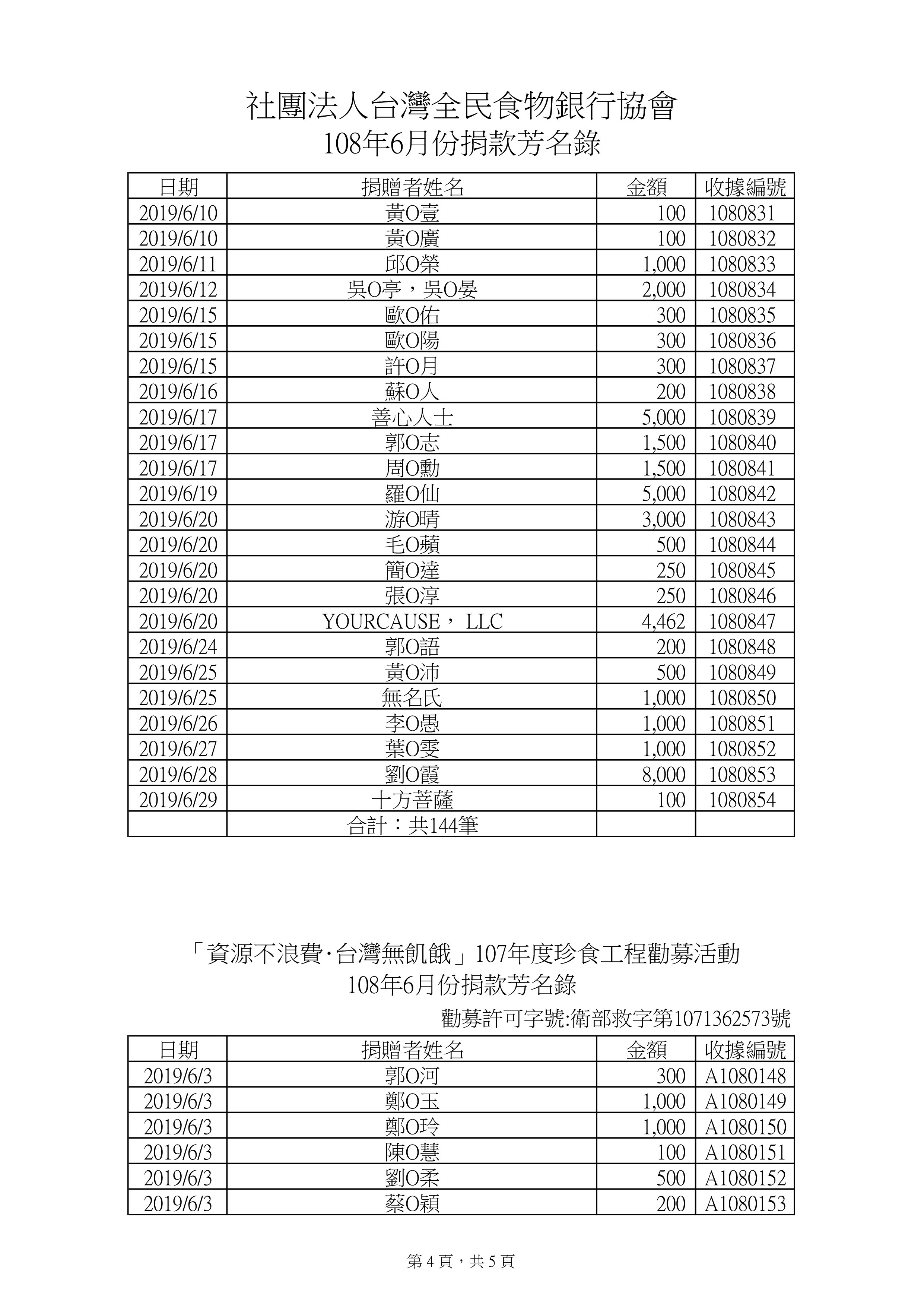 責信-現金10806-3.jpg