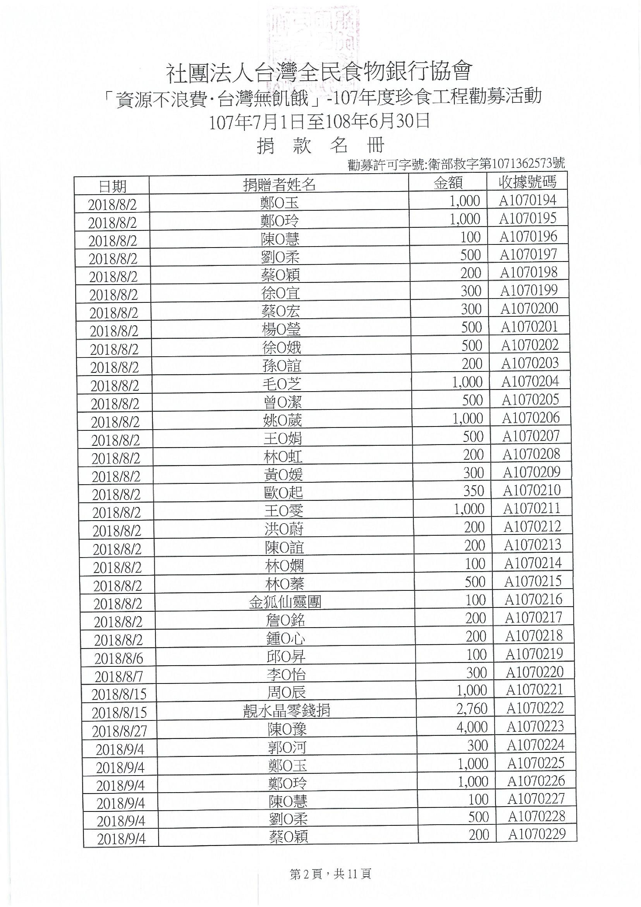 捐贈人資料-1.jpg