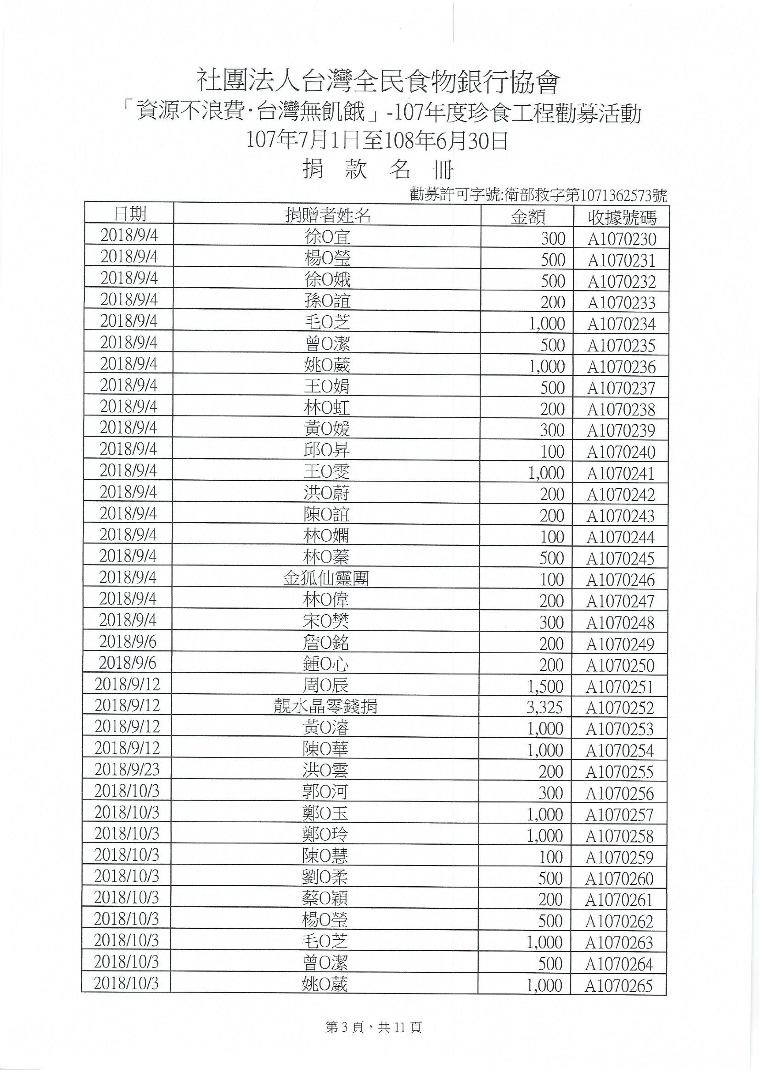 捐贈人資料-2.jpg