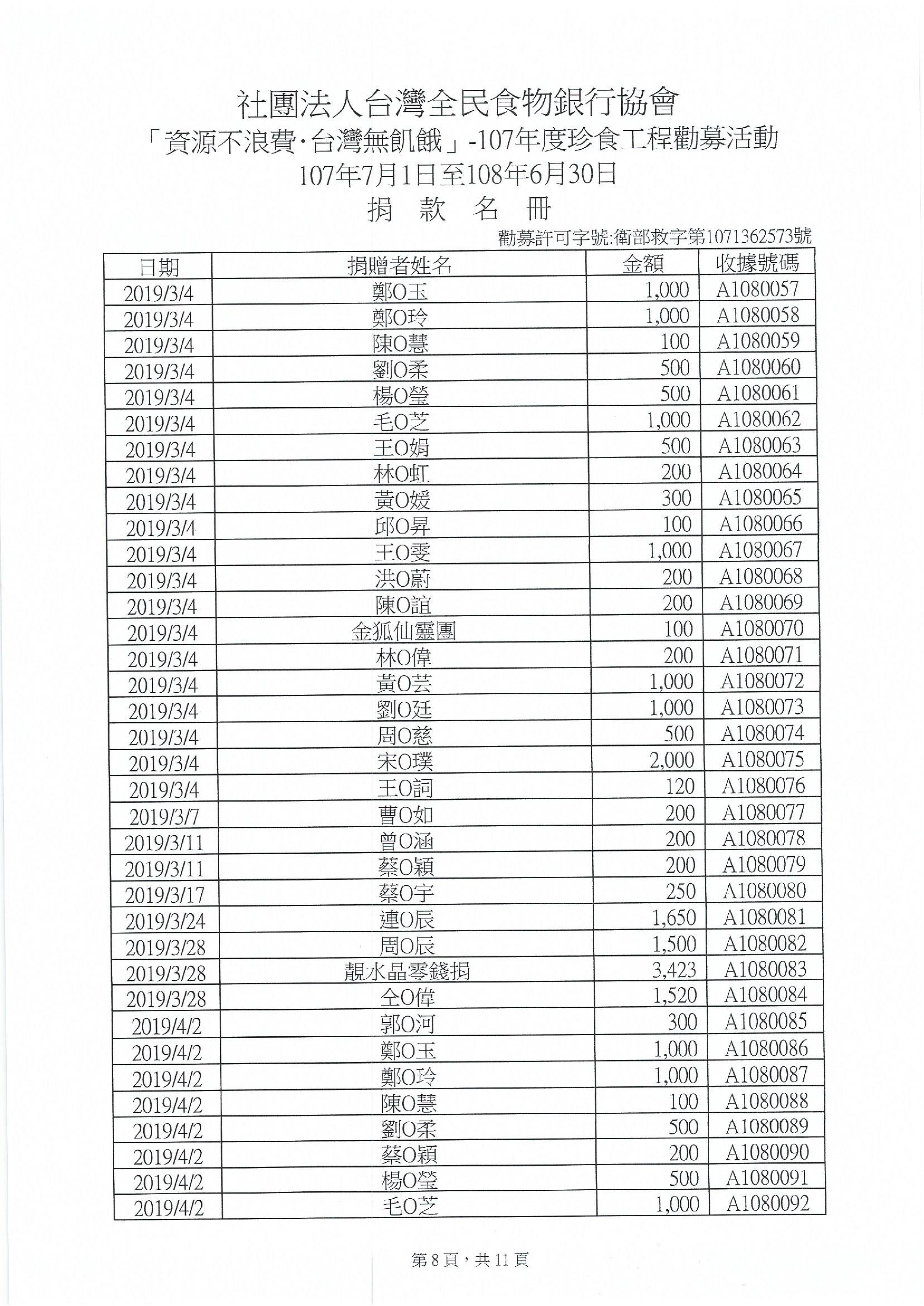 捐贈人資料-7.jpg