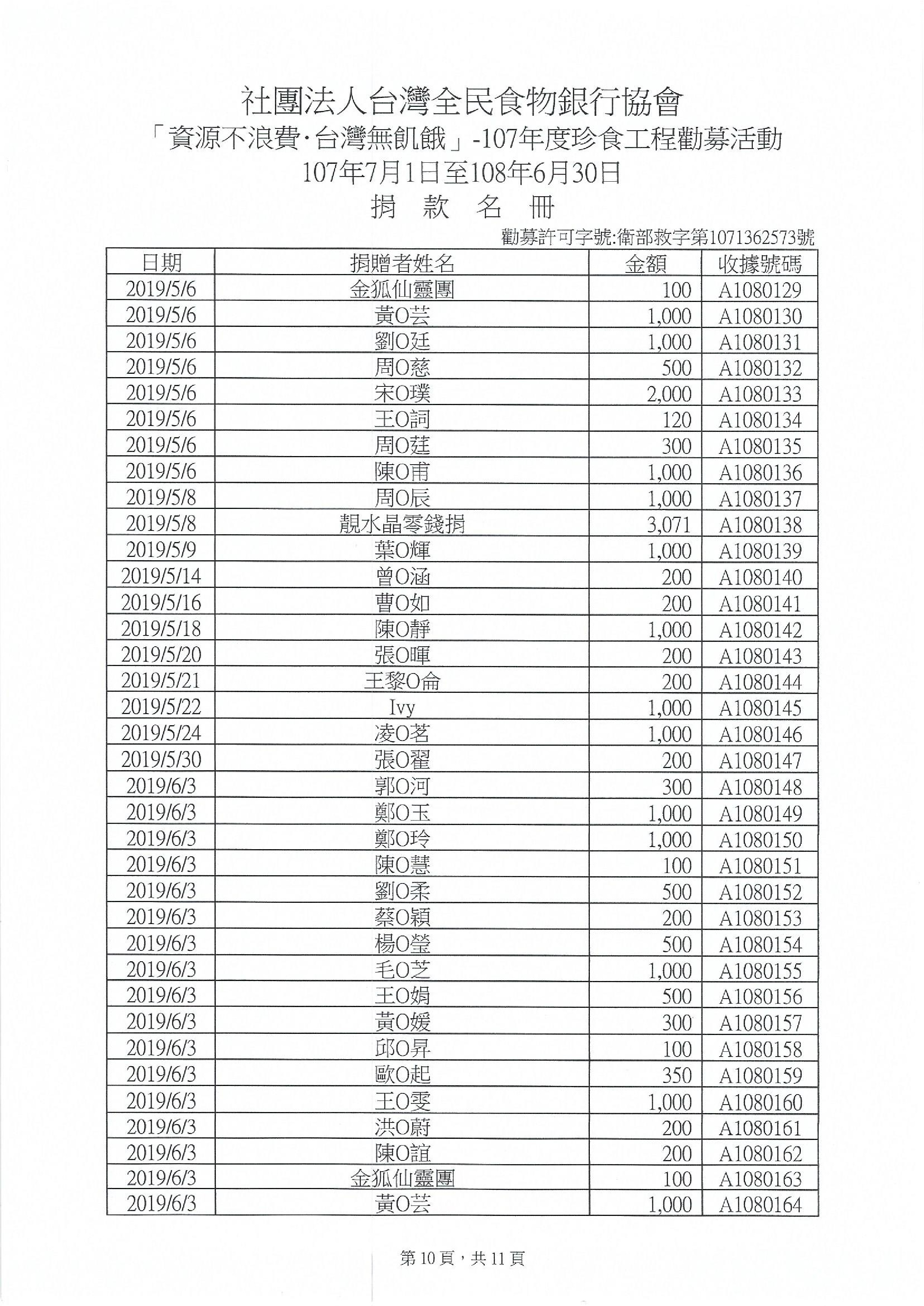 捐贈人資料-9.jpg