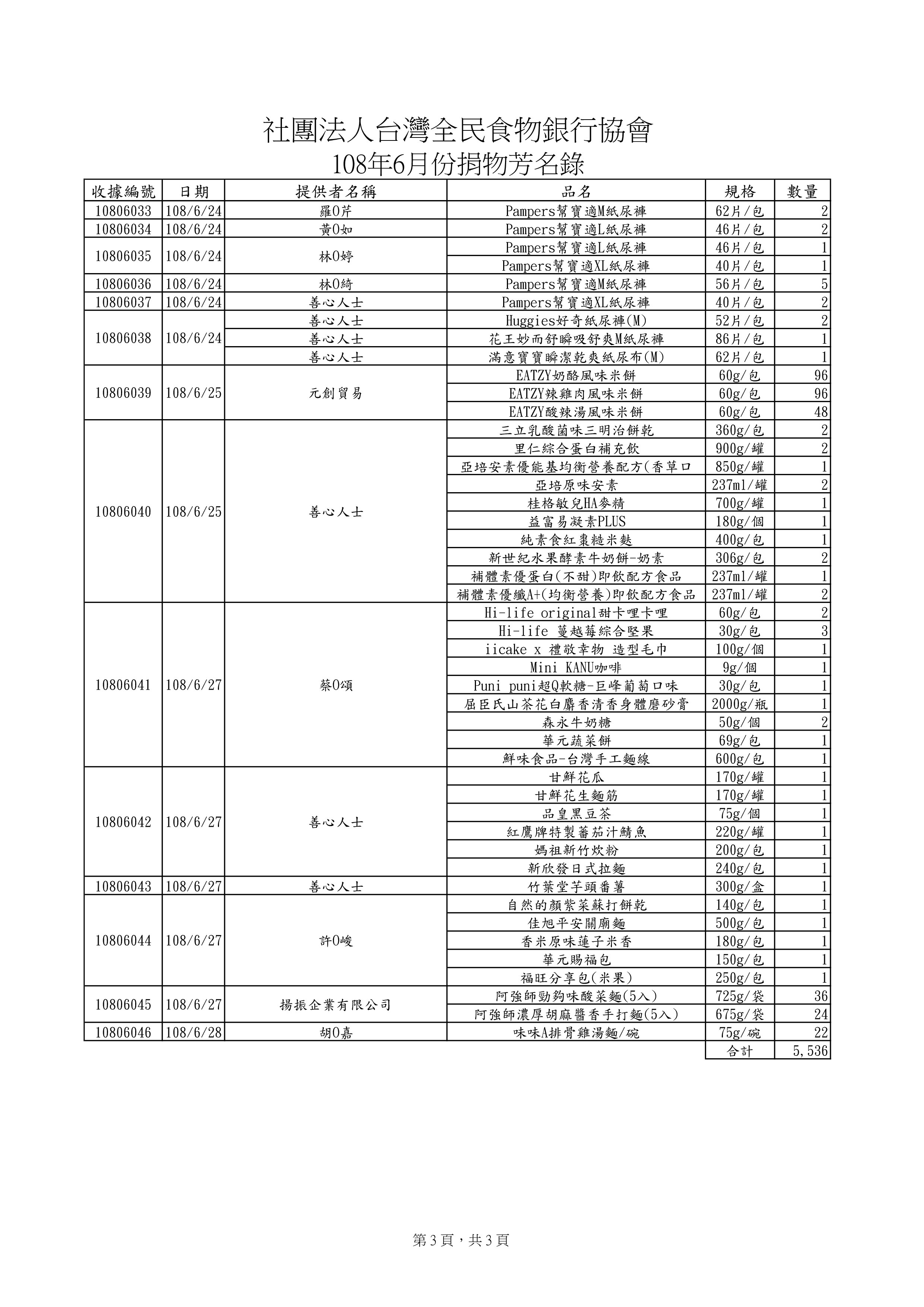 責信-物資201906-2.jpg