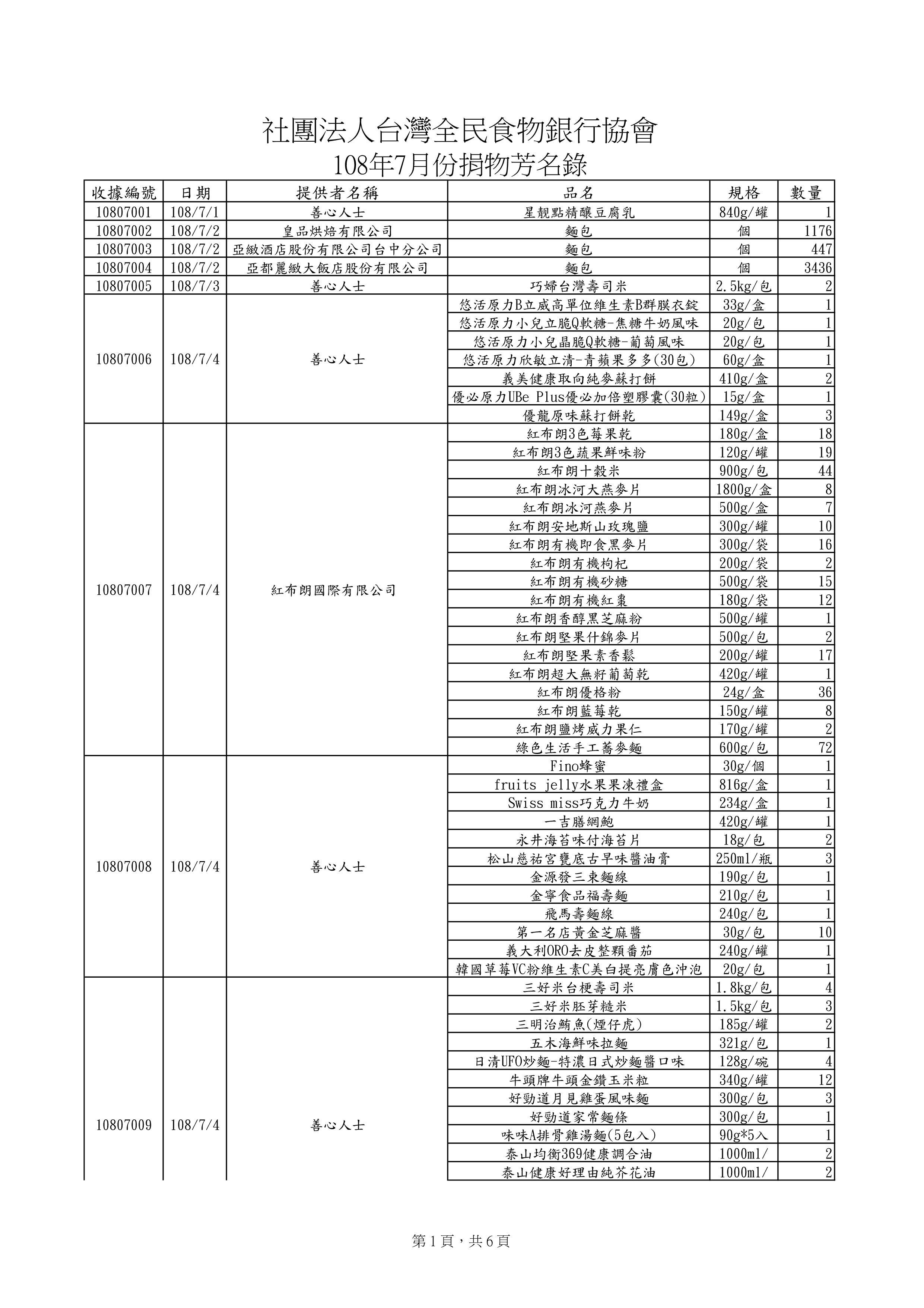 責信-物資201907-0.jpg