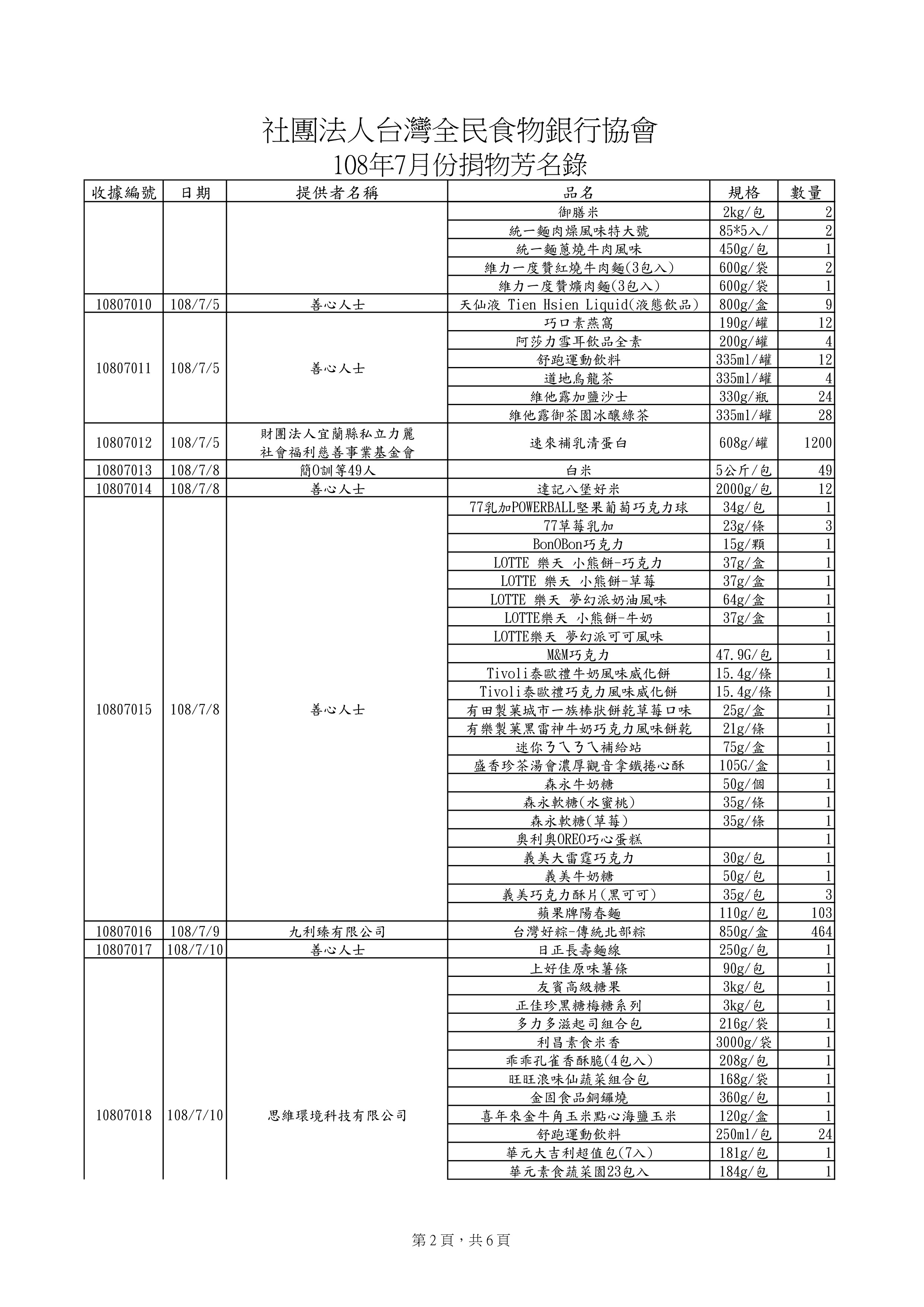 責信-物資201907-1.jpg