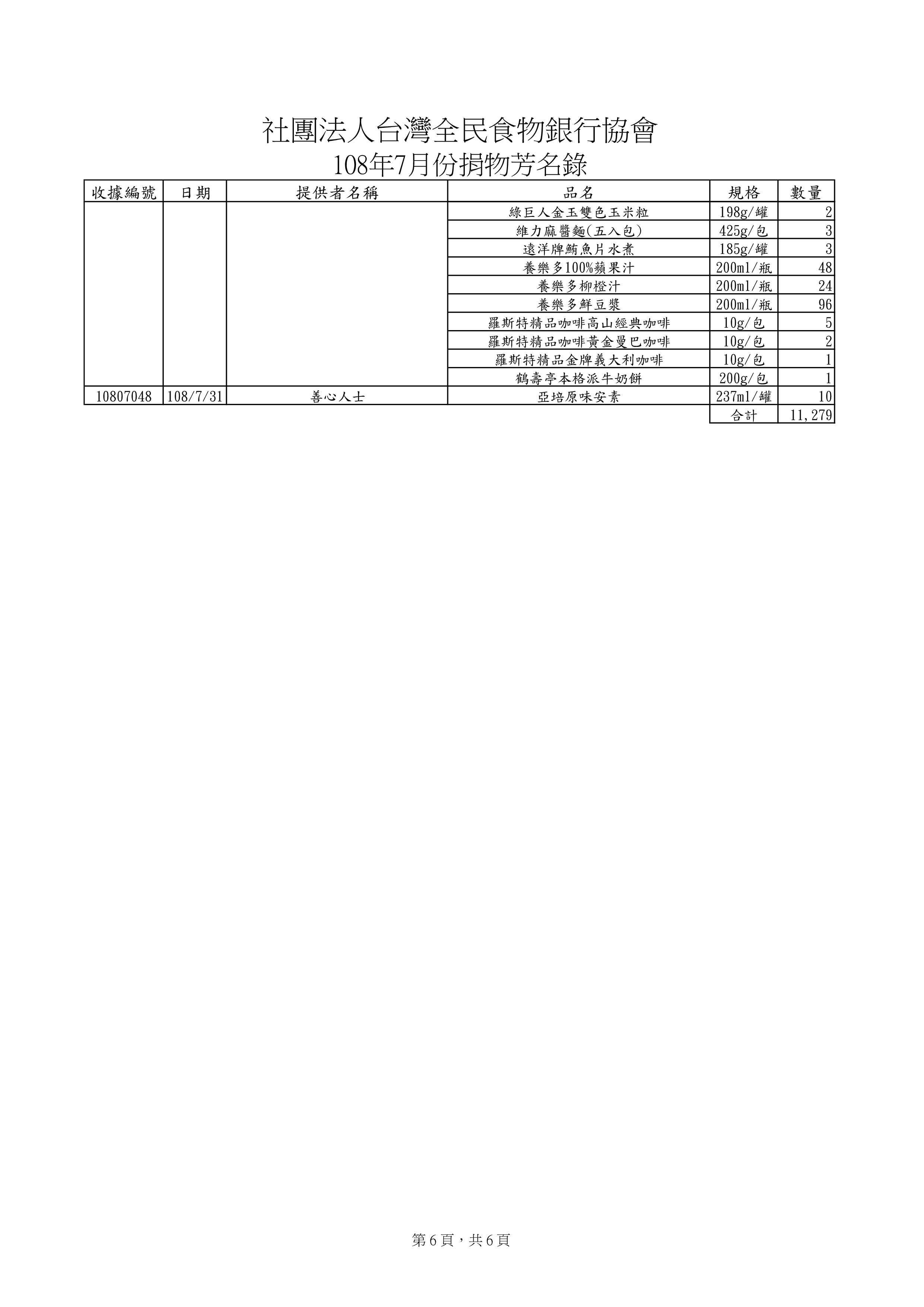 責信-物資201907-5.jpg