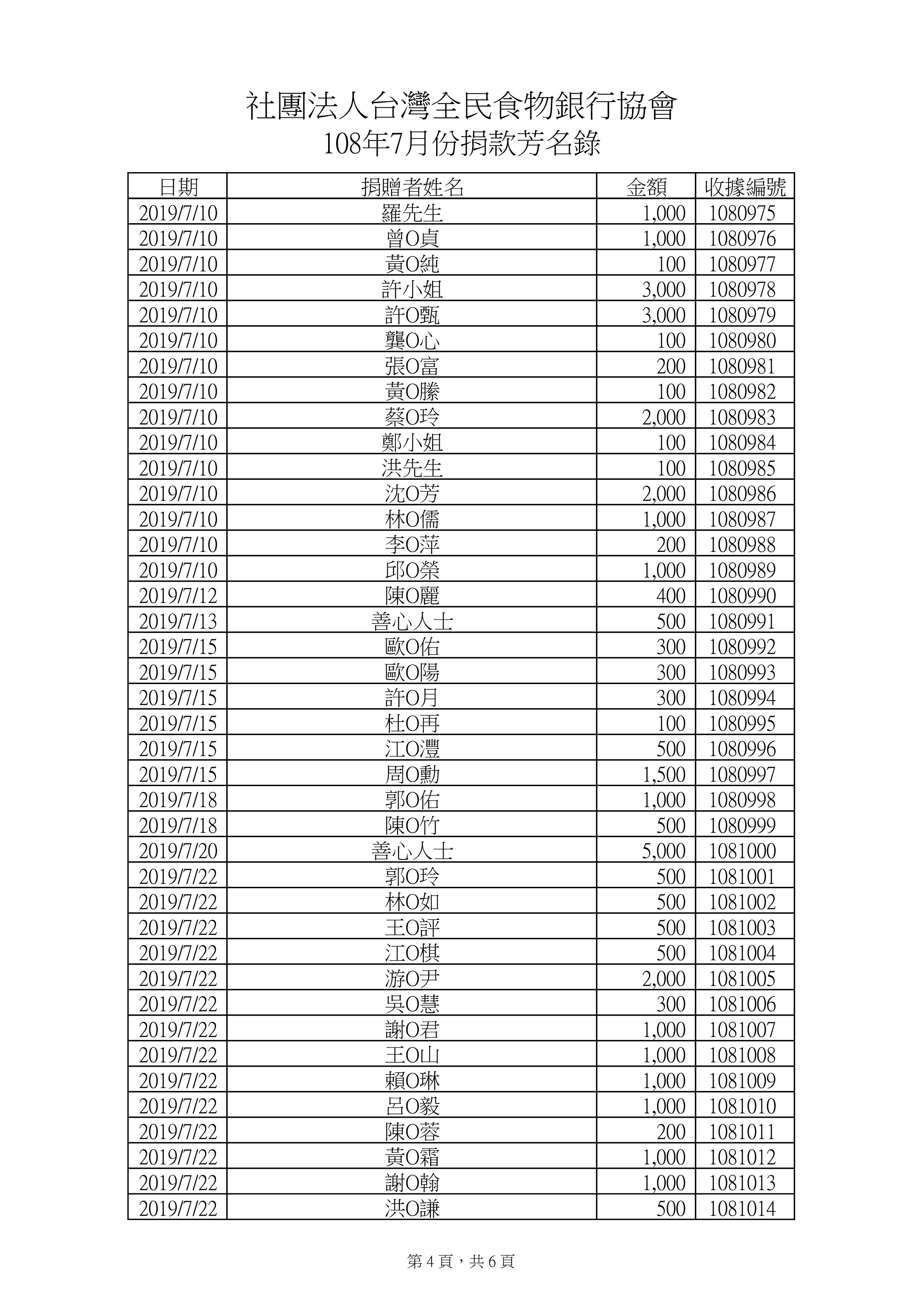 責信-現金10807-3.jpg