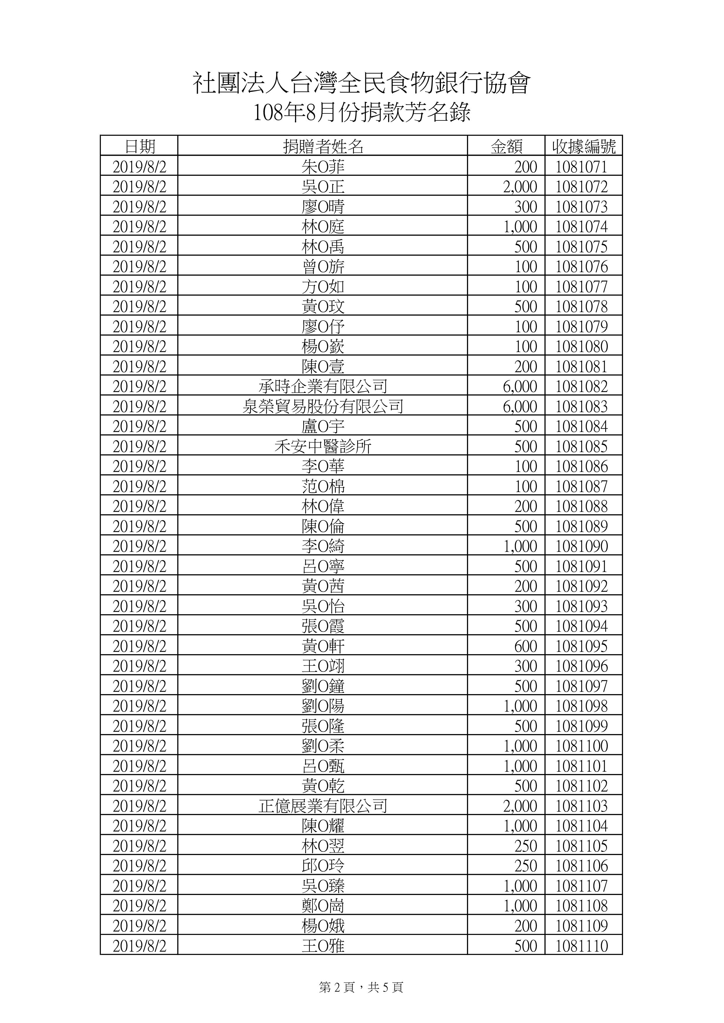 責信-現金10808-1.jpg