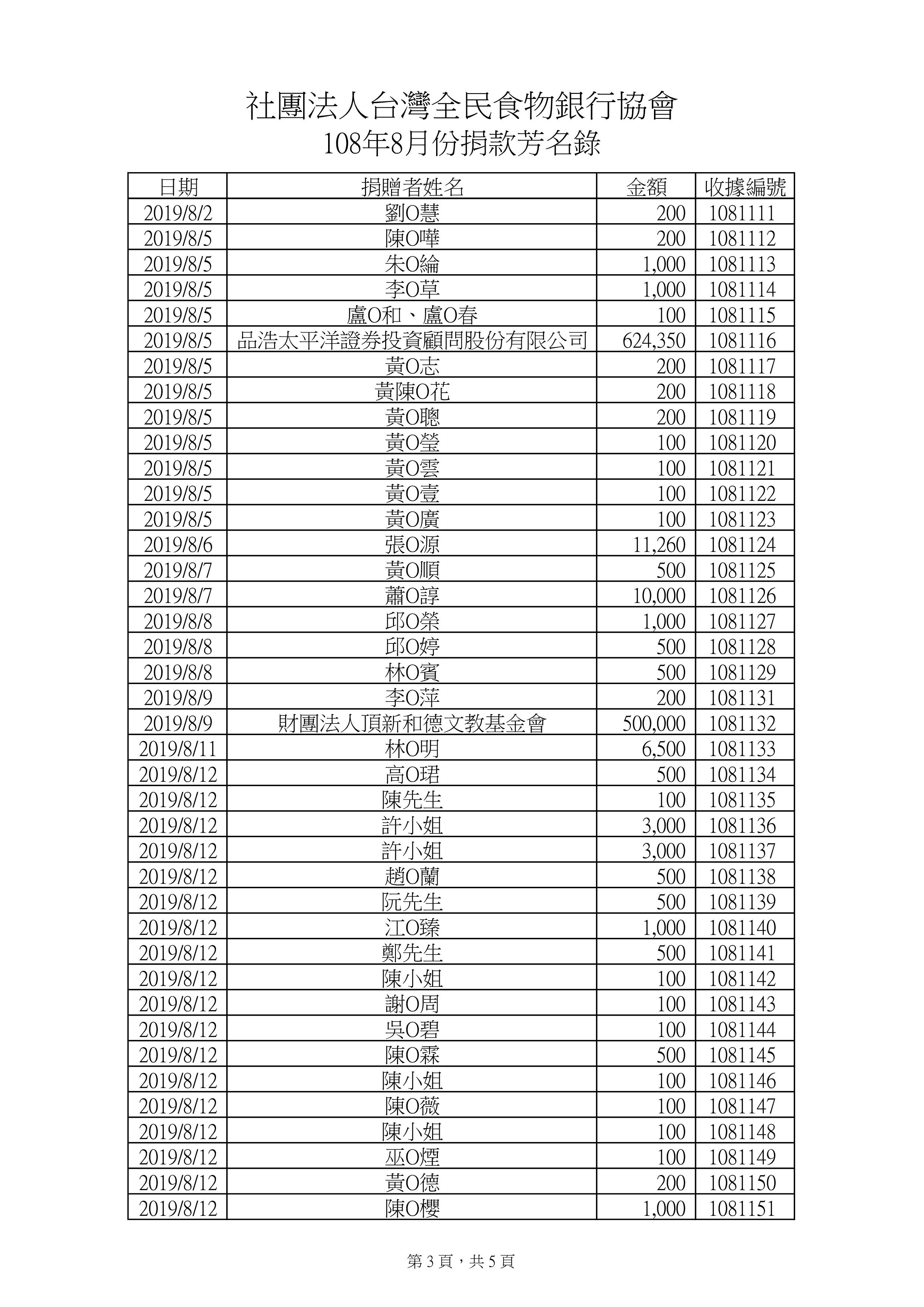 責信-現金10808-2.jpg