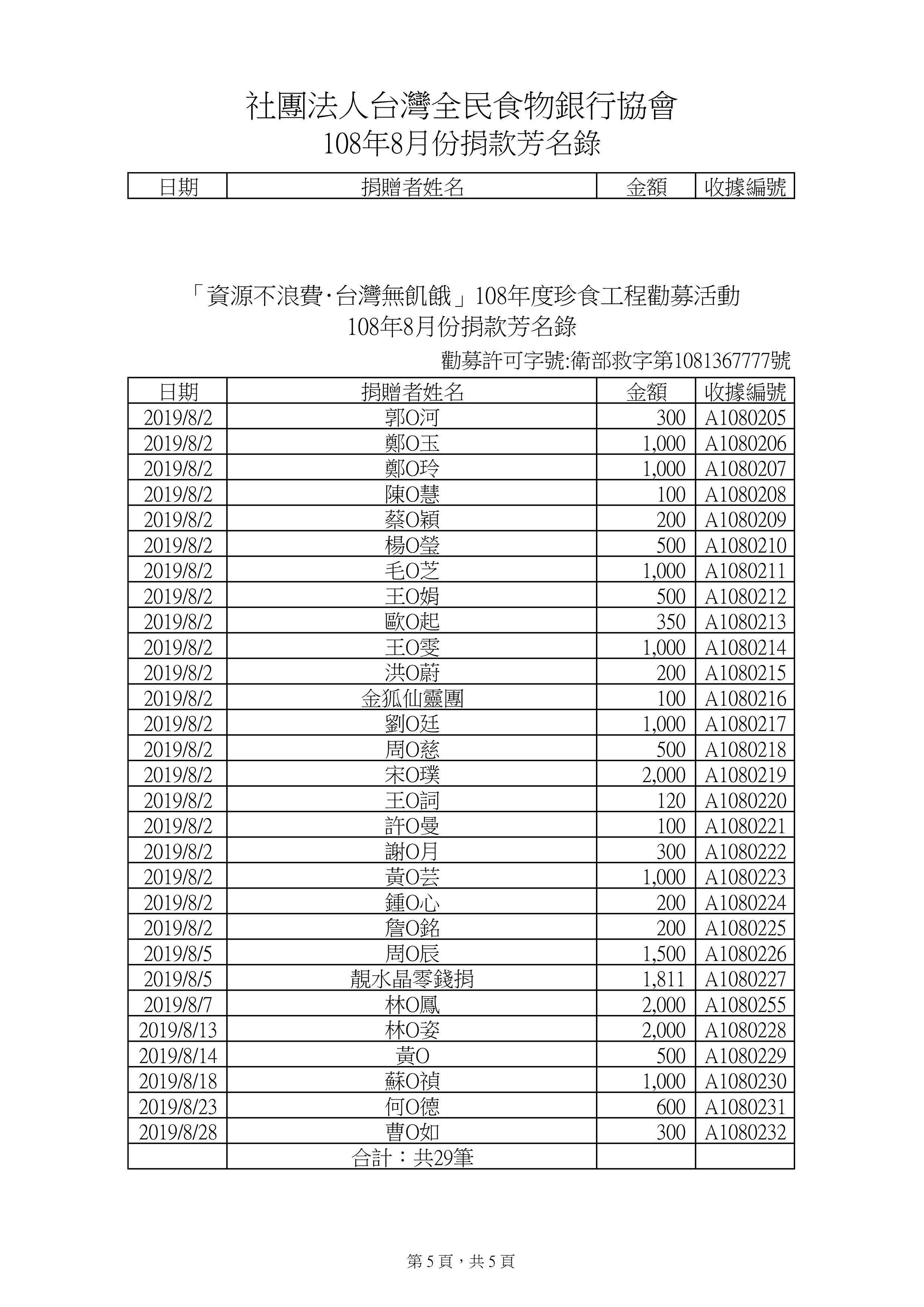 責信-現金10808-4.jpg