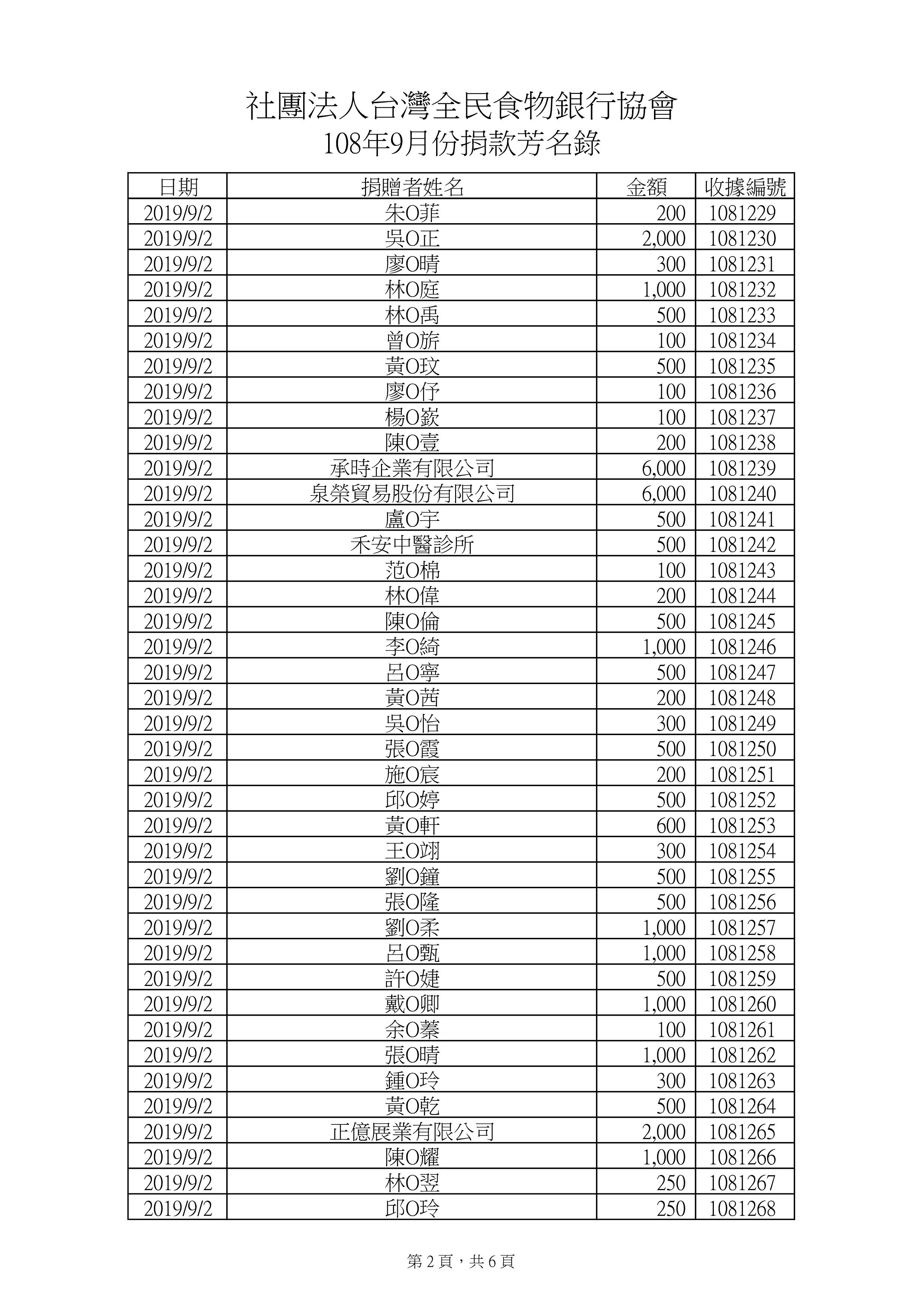 責信-現金10809-1.jpg