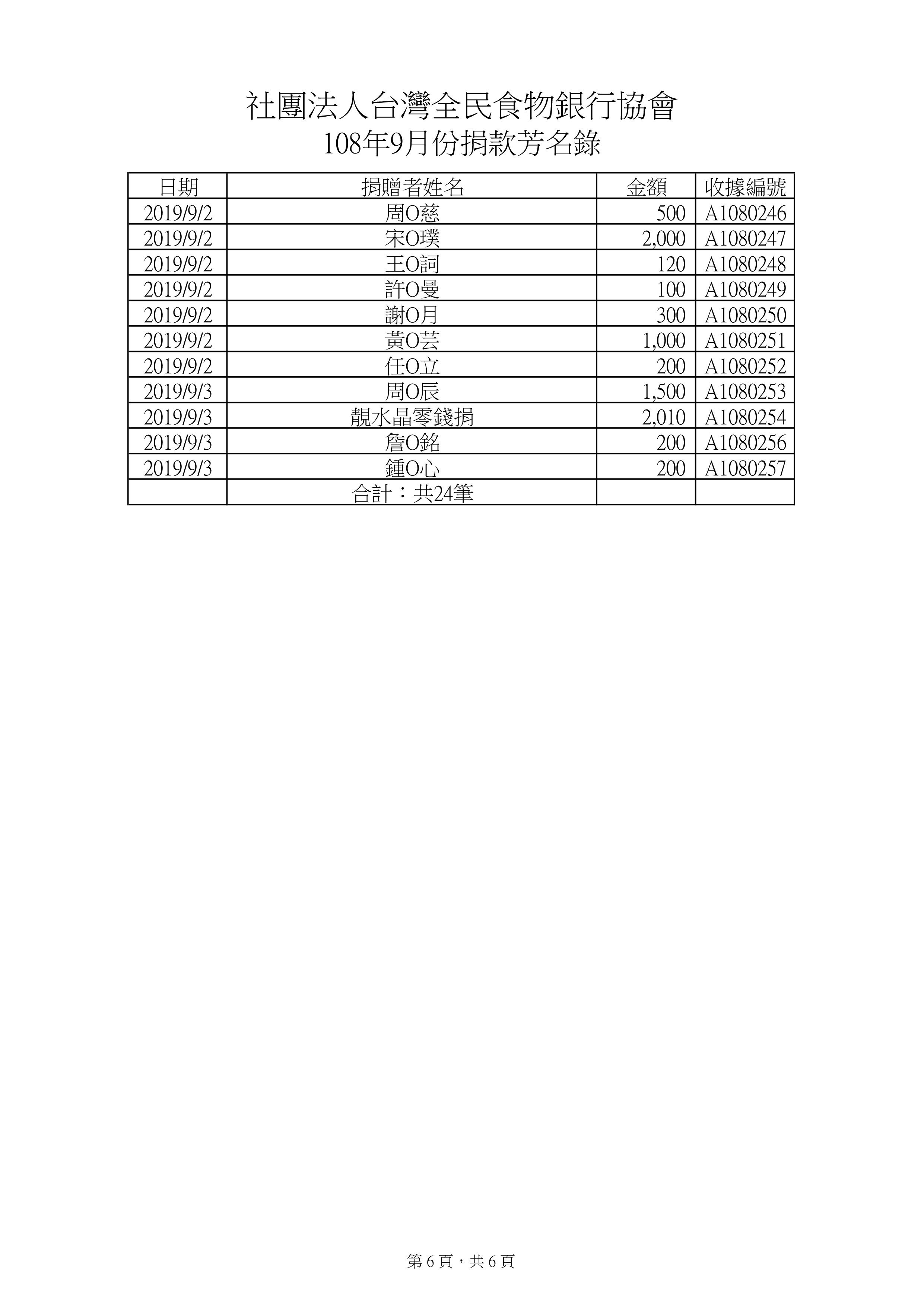 責信-現金10809-5.jpg