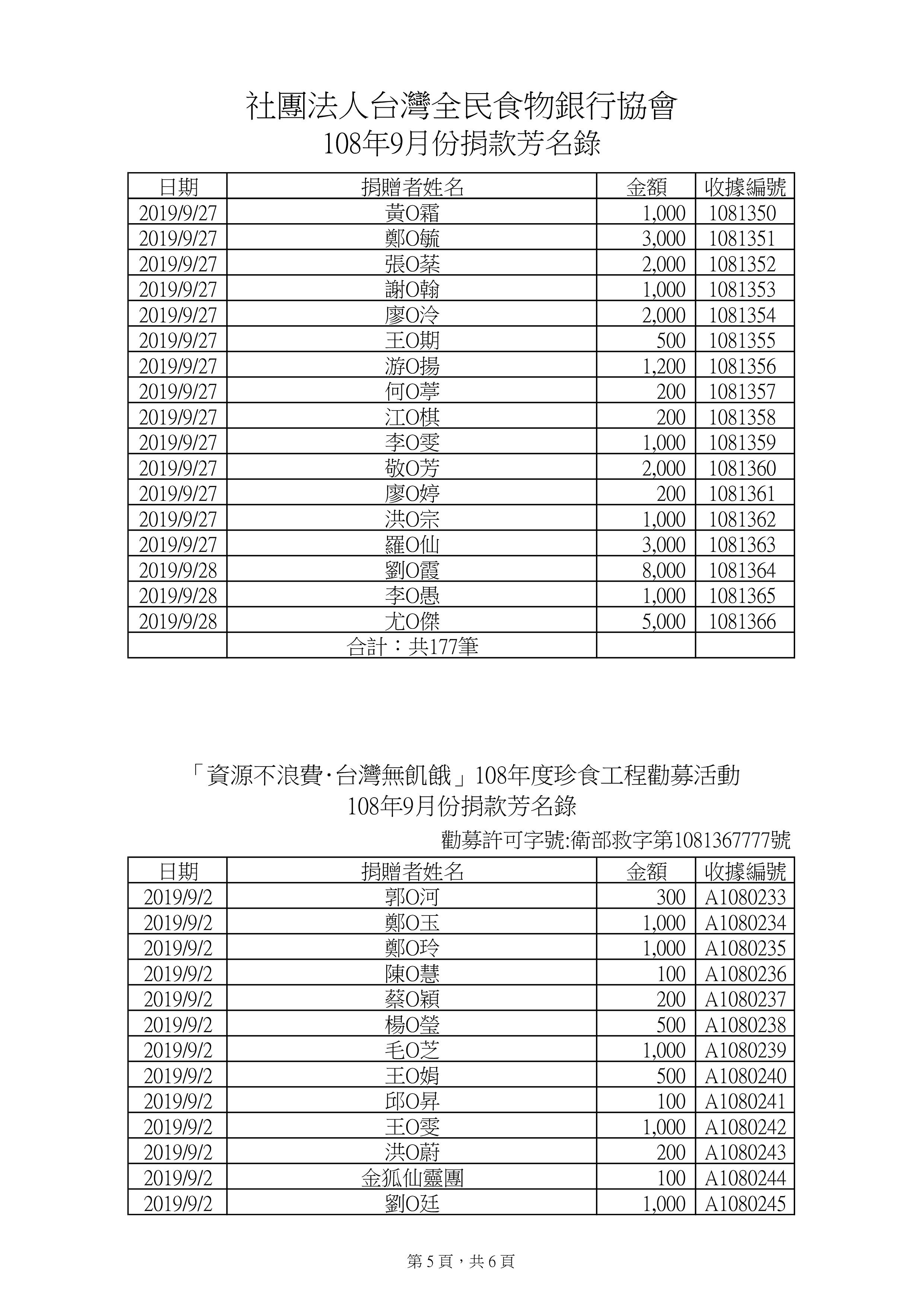 責信-現金10809-4.jpg