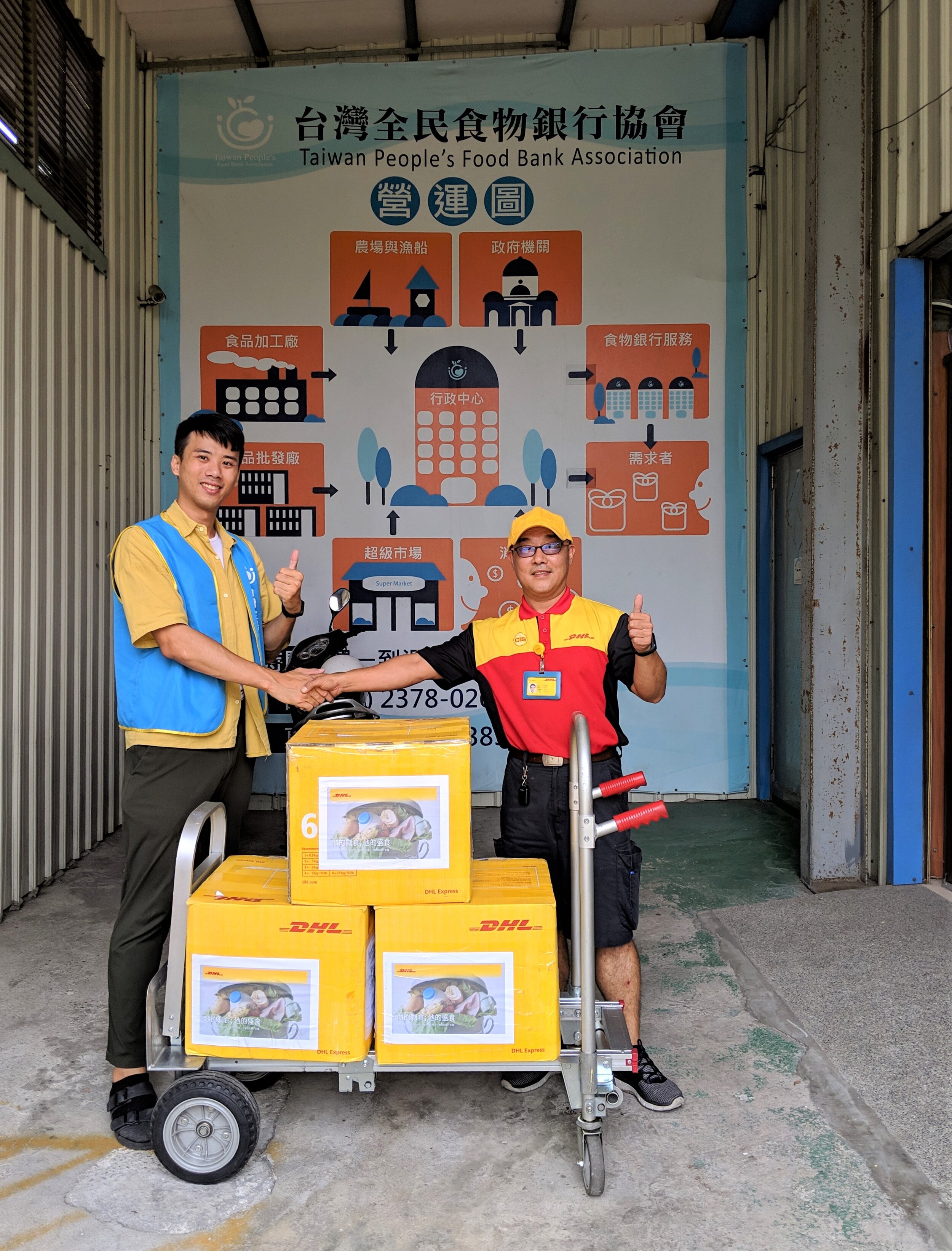 DHL台灣2019年1至10月已均贈近一噸的物資，幫助全台超過180家社福機構及學校.jpg