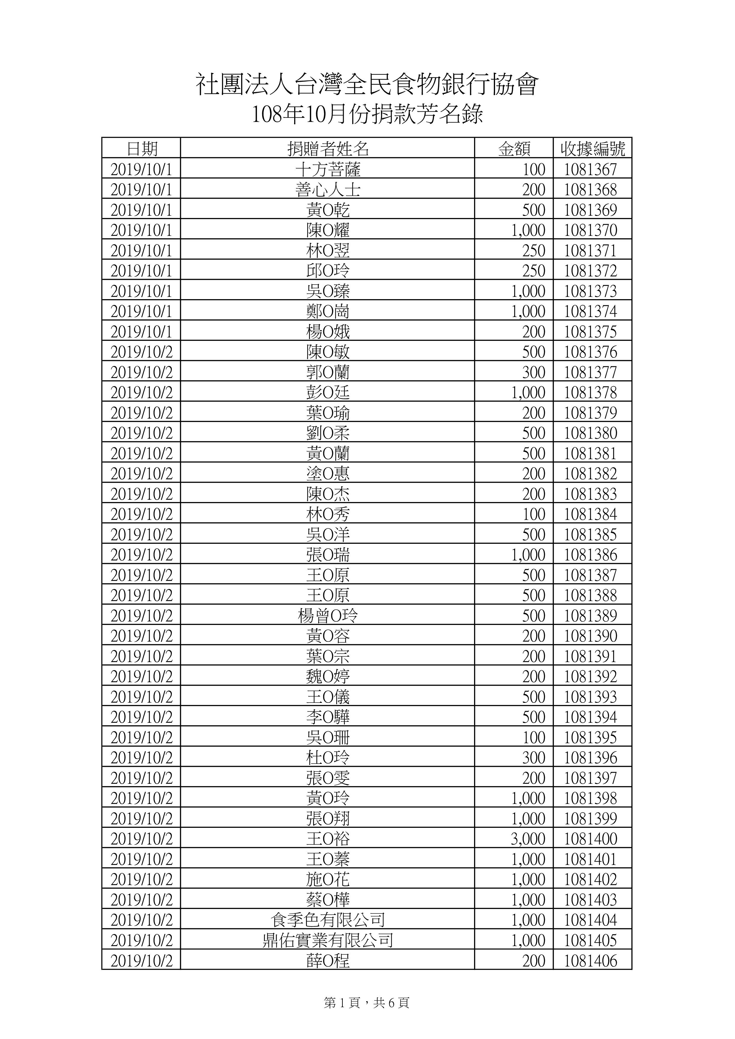 責信-現金10810-0.jpg