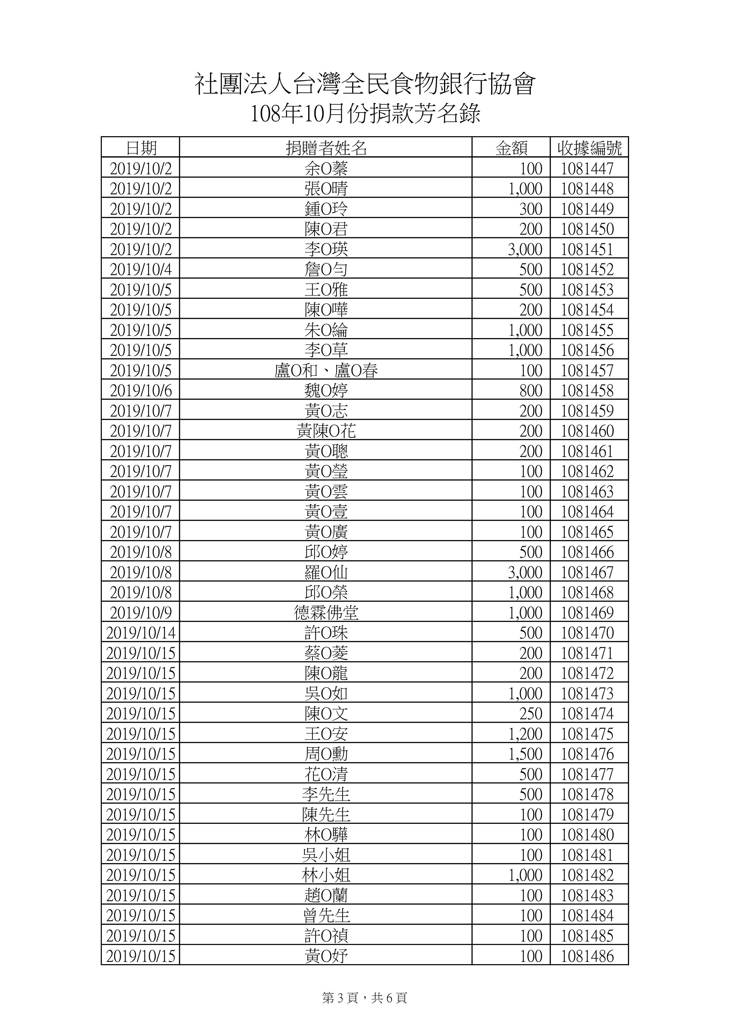 責信-現金10810-2.jpg