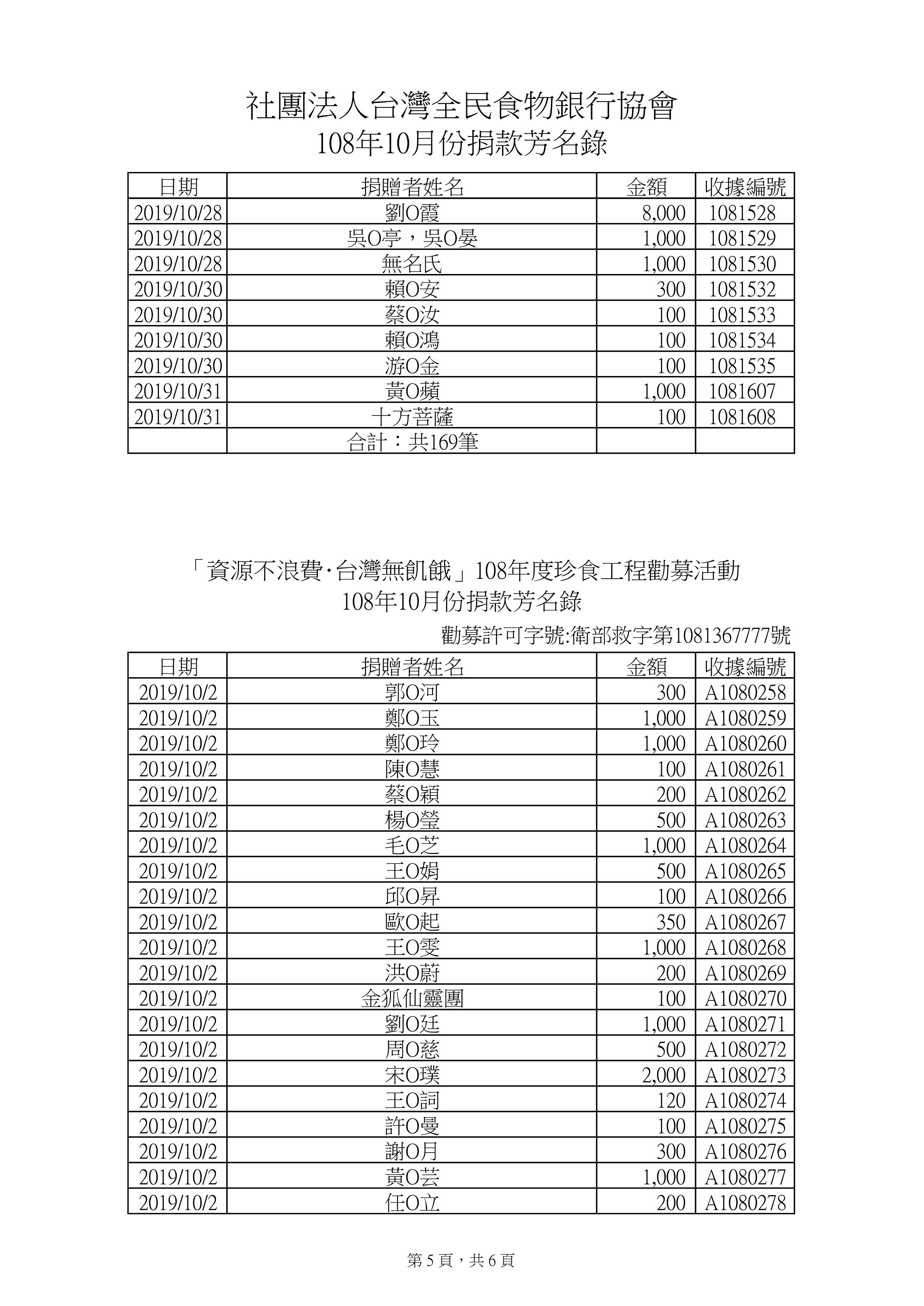 責信-現金10810-4.jpg