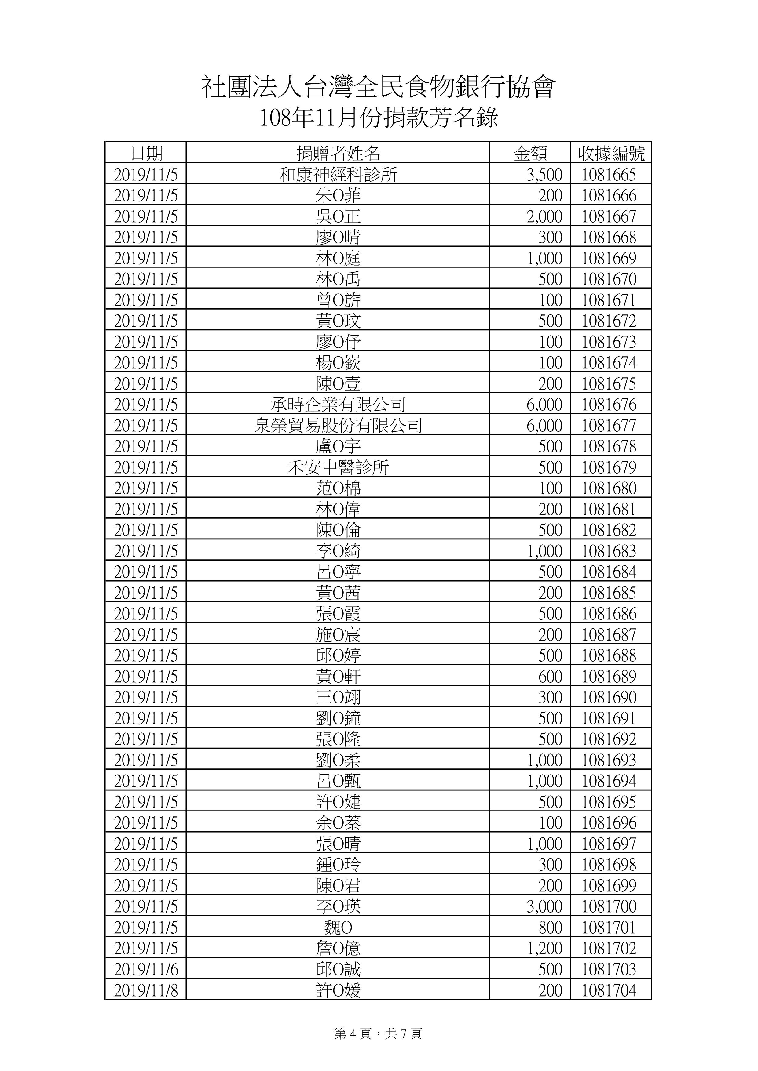 責信-現金10811-3.jpg