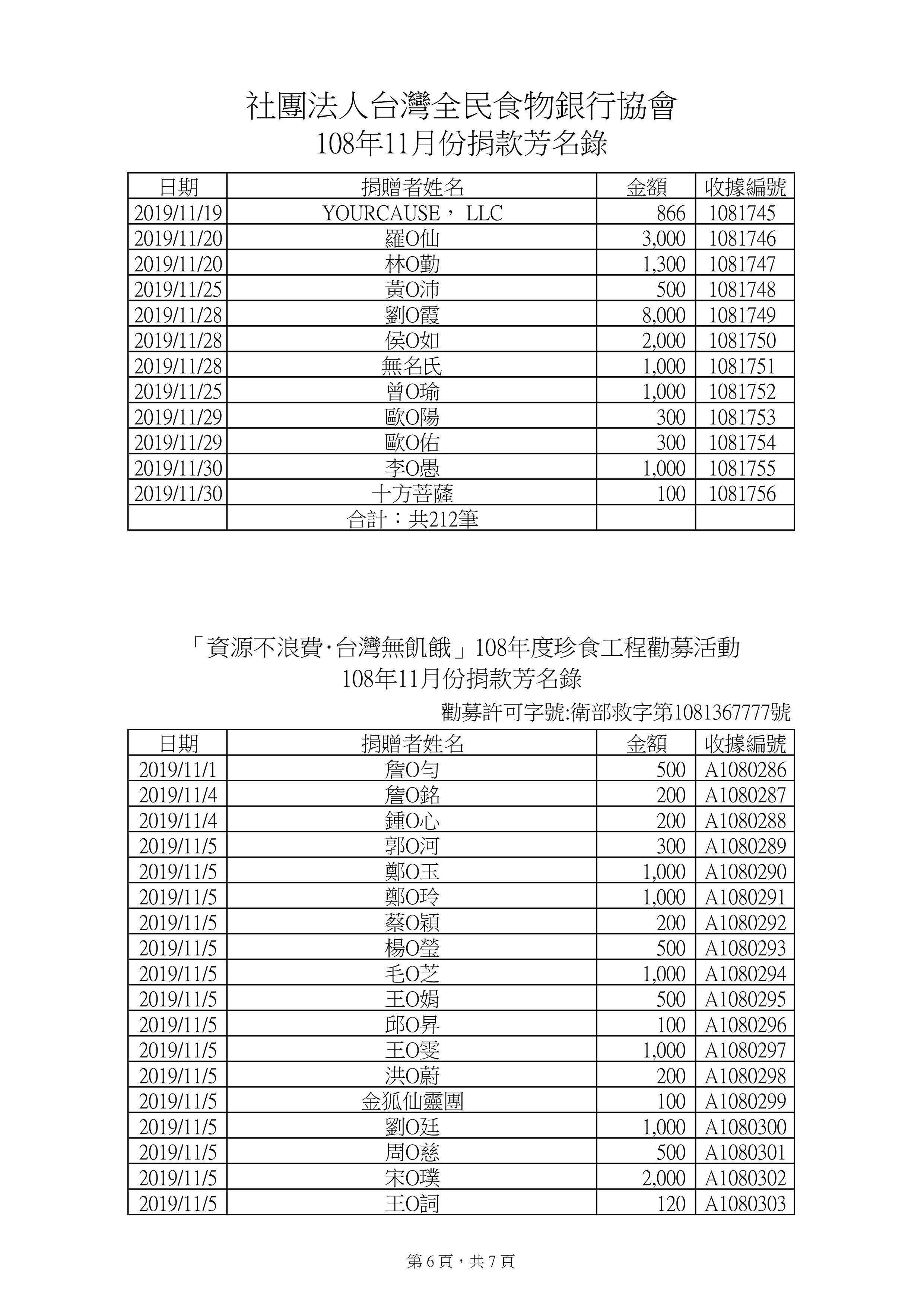 責信-現金10811-5.jpg