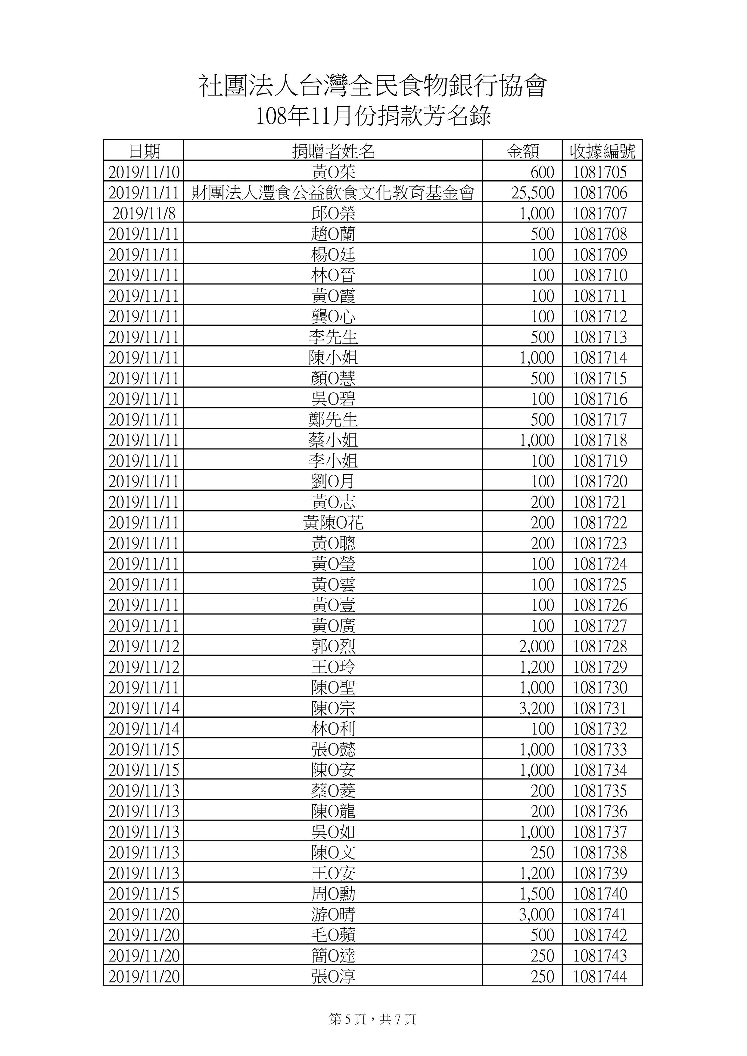 責信-現金10811-4.jpg