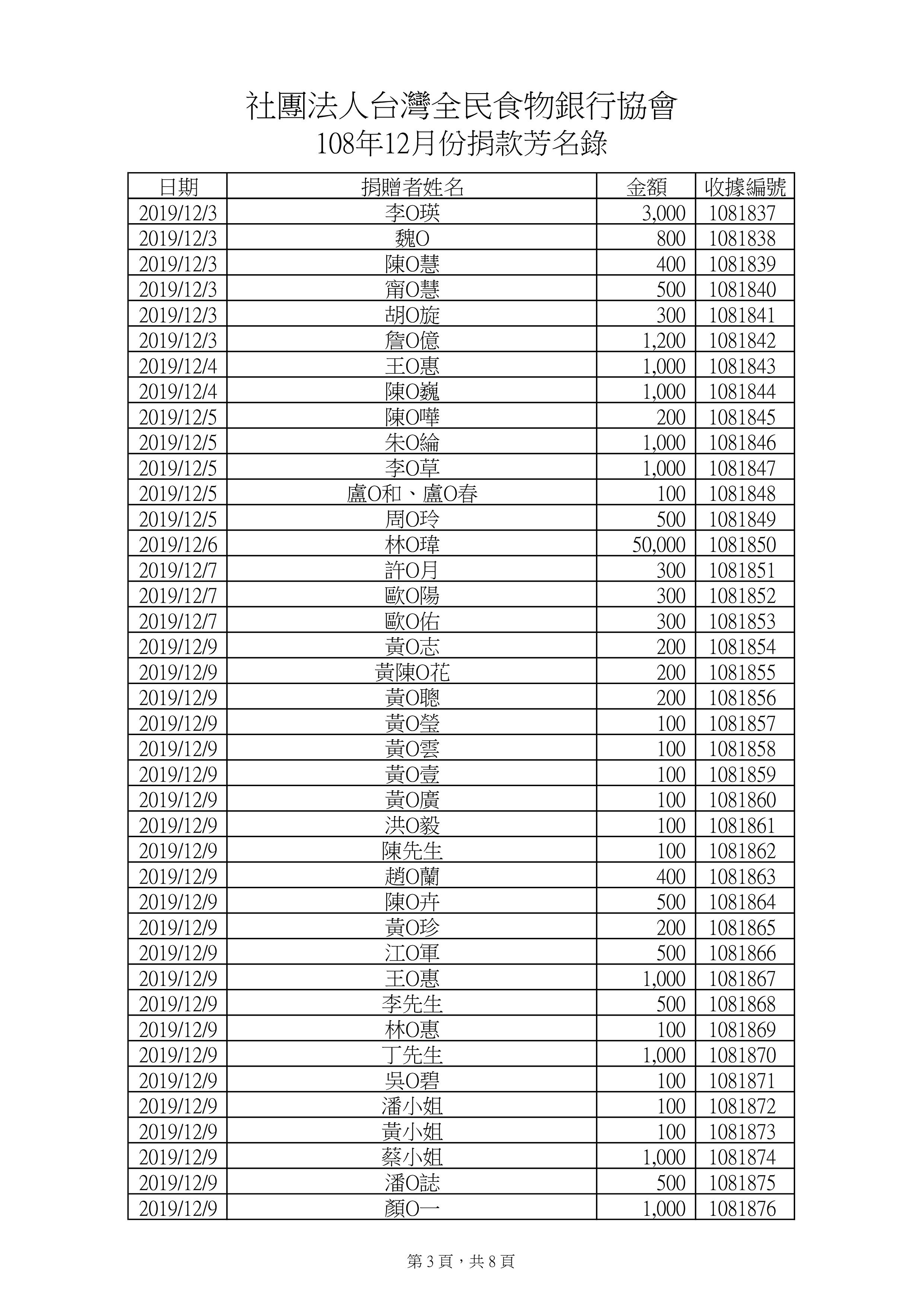 責信-現金10812-2.jpg