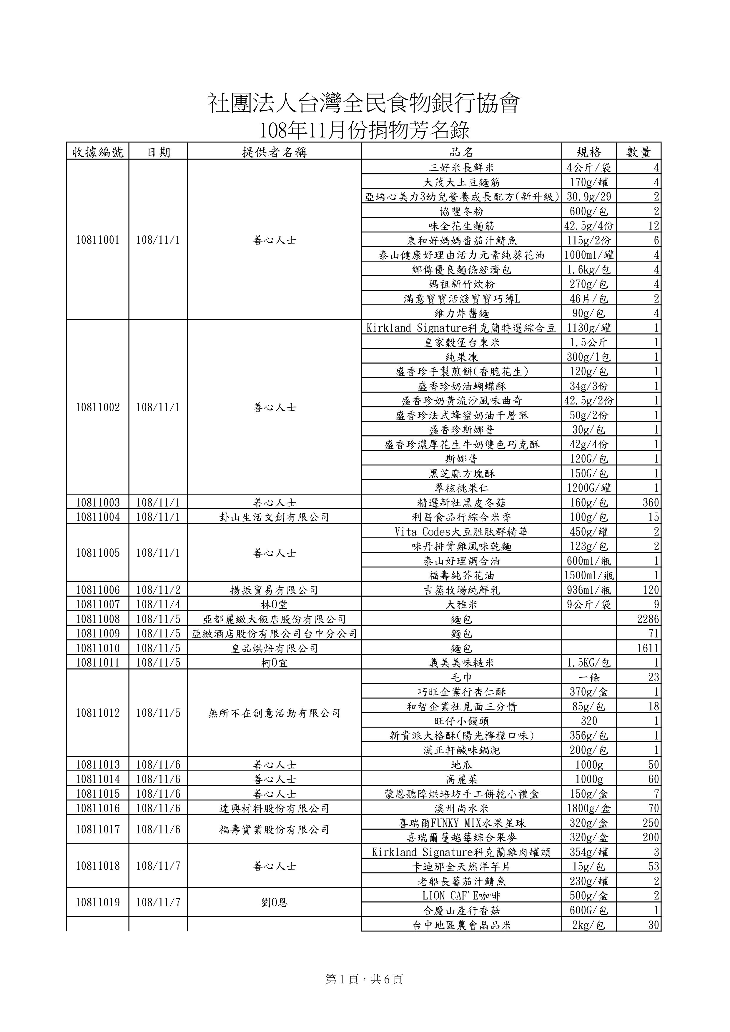 責信-物資201911-0.jpg