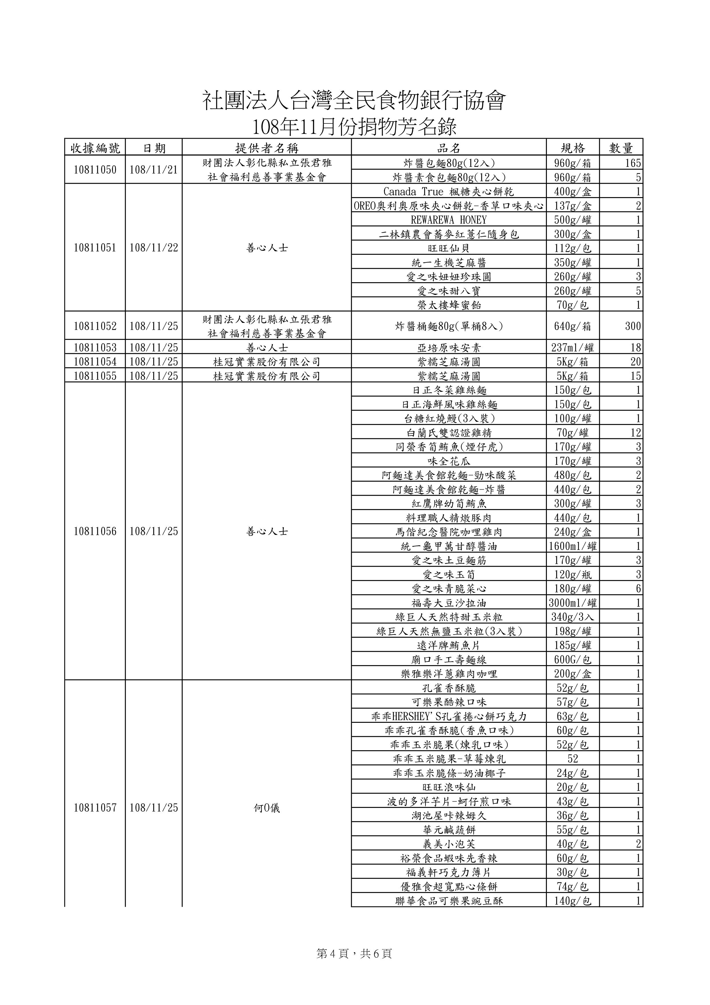 責信-物資201911-3.jpg