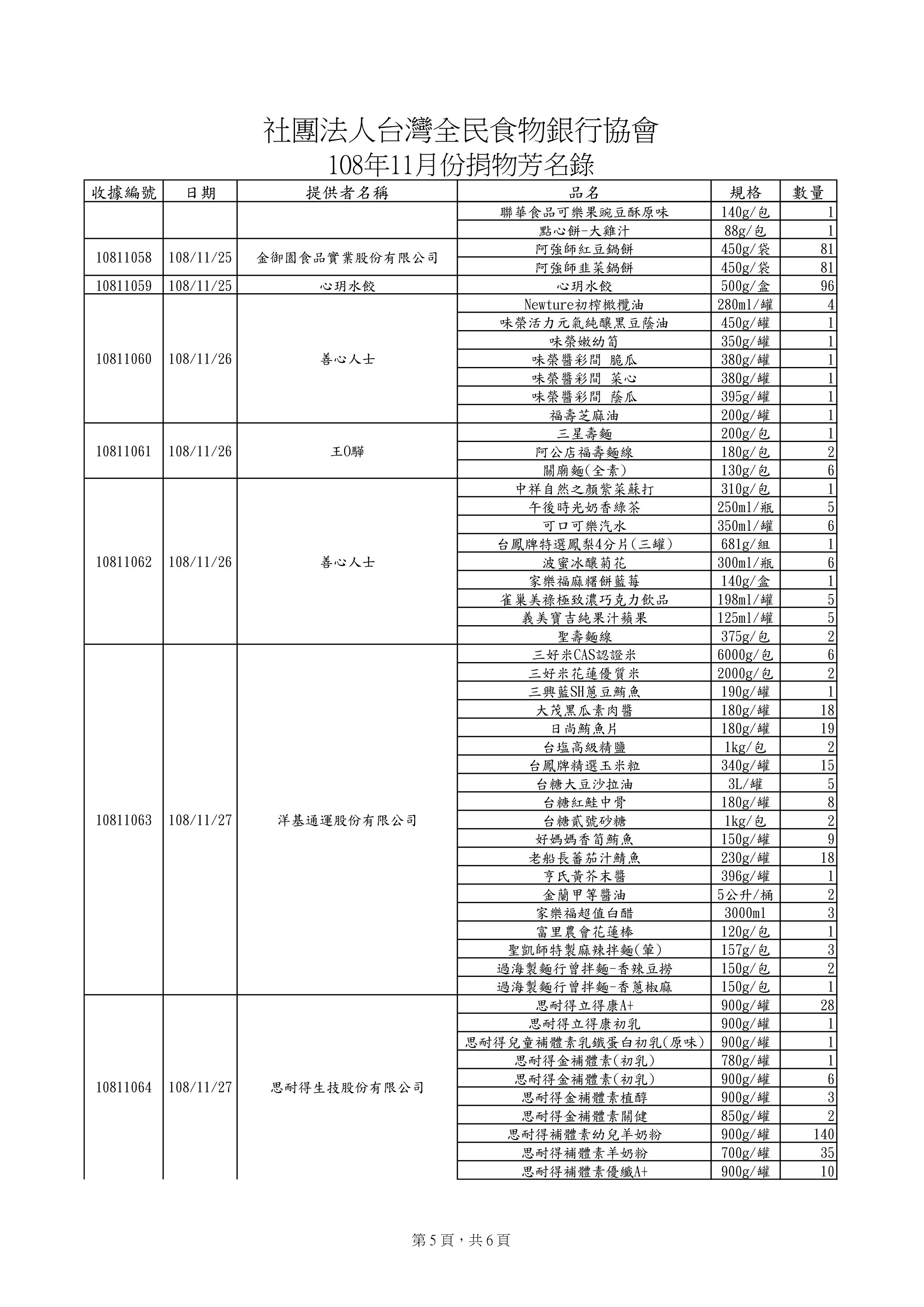 責信-物資201911-4.jpg