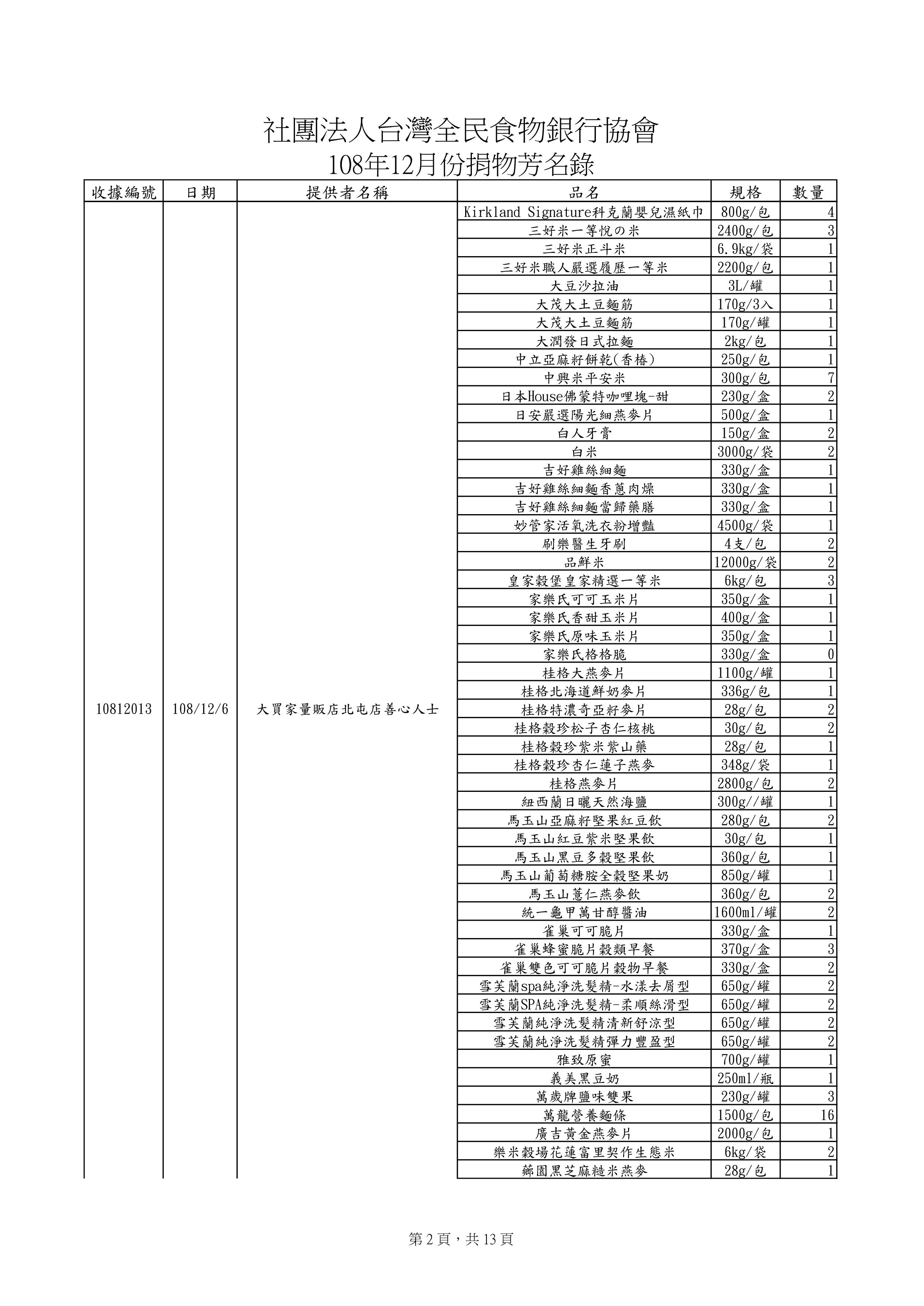 責信-物資201912-1.jpg